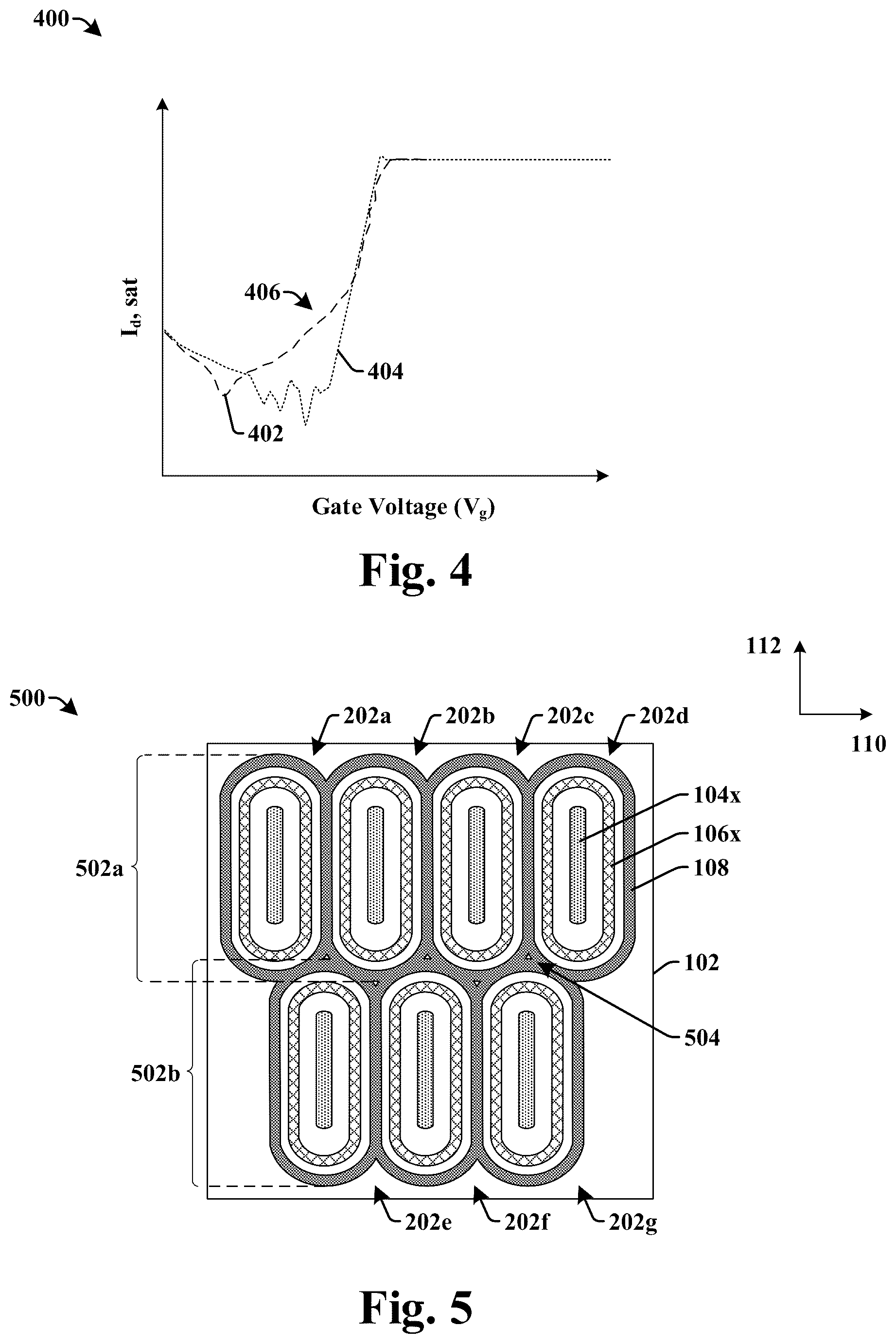 Patent US12324211 Figure 4 – Ring transistor structure