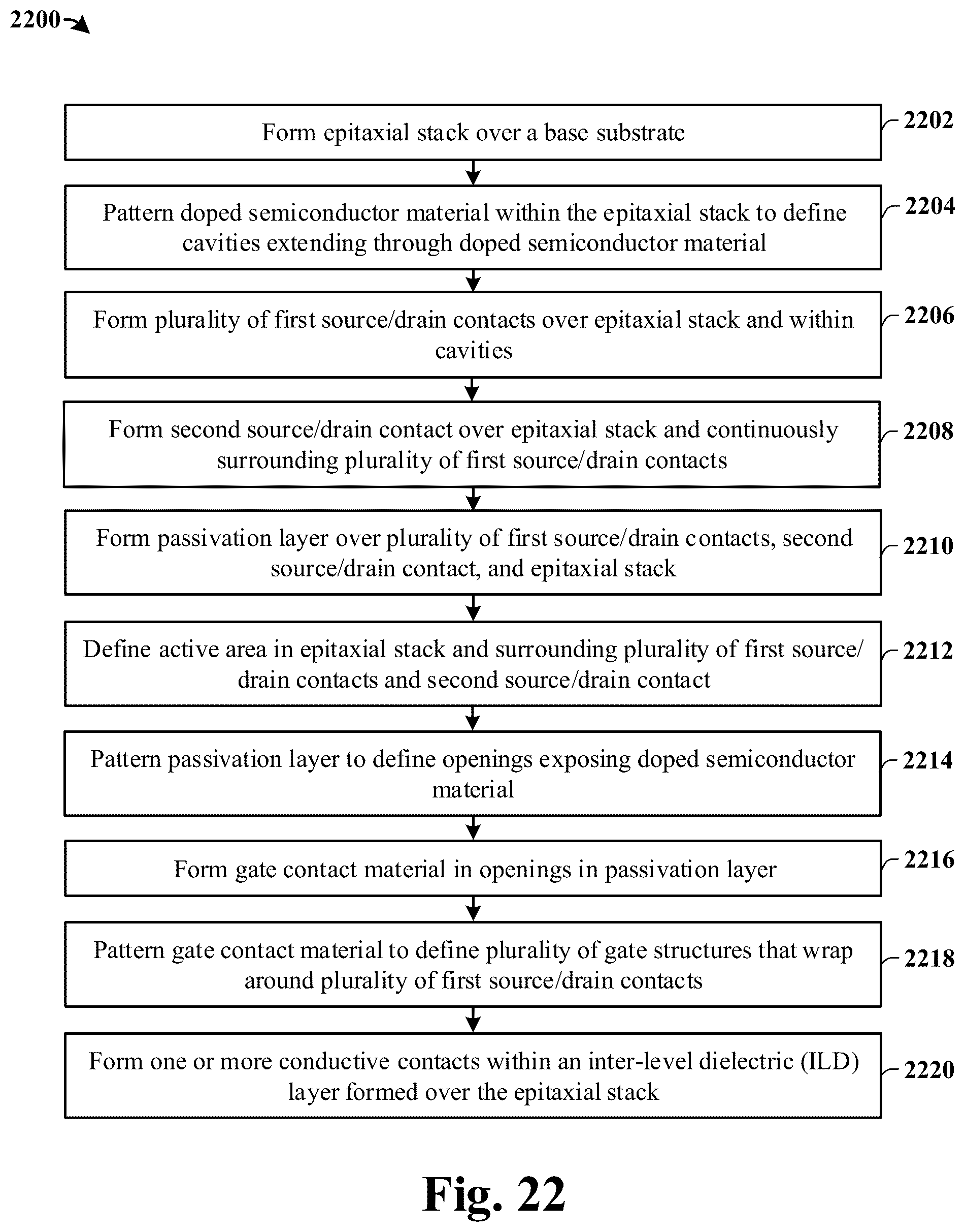 Patent US12324211 Figure 15 – Ring transistor structure