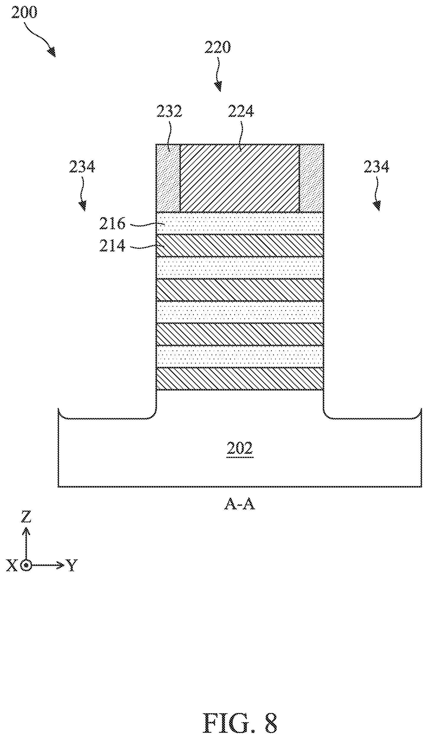 Patent US12324216 Figure 9 – Metal gates for multi-gate devices and fabrication methods thereof