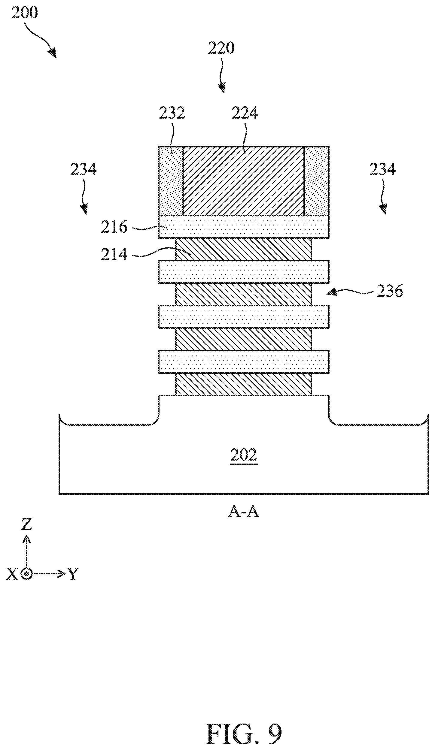 Patent US12324216 Figure 10 – Metal gates for multi-gate devices and fabrication methods thereof