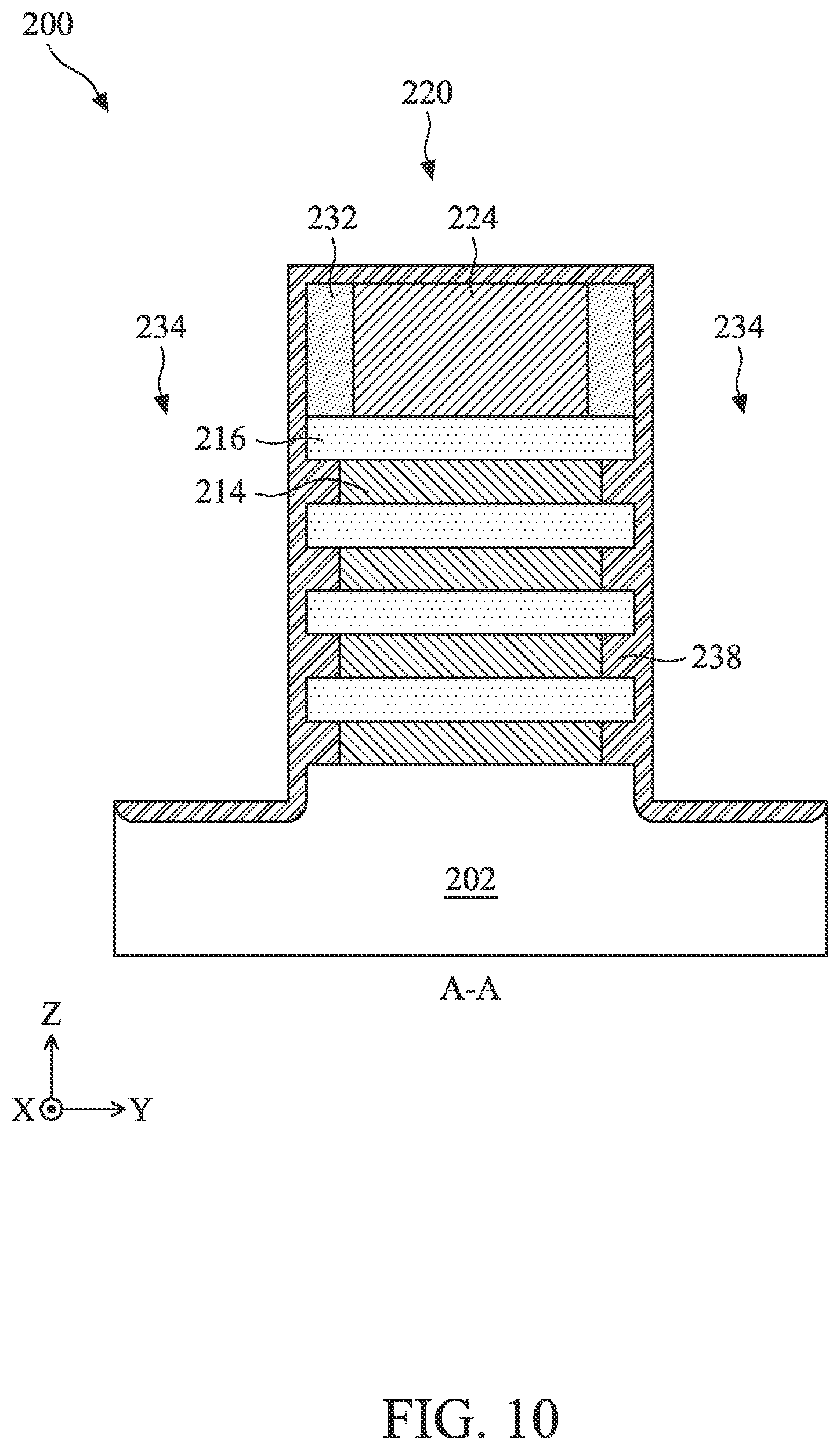 Patent US12324216 Figure 11 – Metal gates for multi-gate devices and fabrication methods thereof