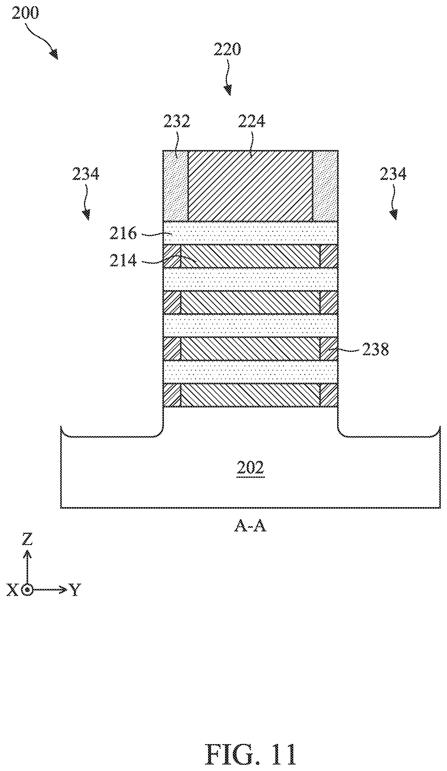 Patent US12324216 Figure 12 – Metal gates for multi-gate devices and fabrication methods thereof