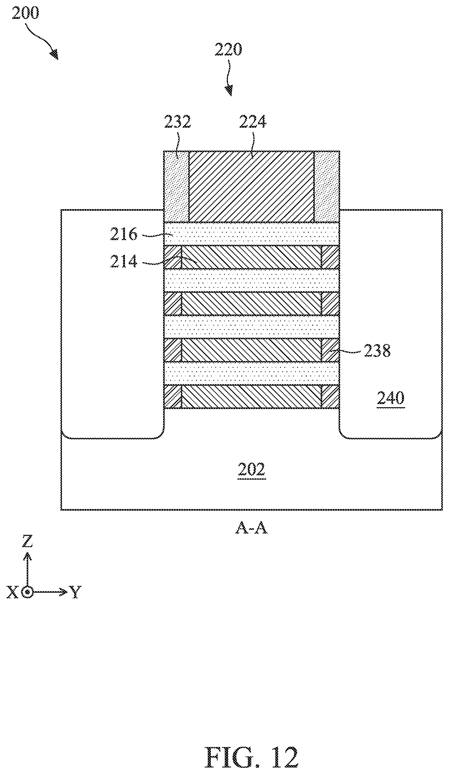 Patent US12324216 Figure 13 – Metal gates for multi-gate devices and fabrication methods thereof
