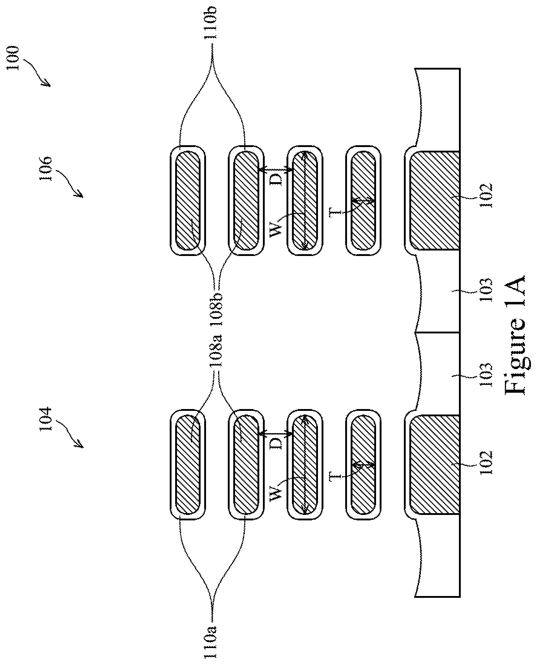 Patent US12324219 Figure 1 – Integrated circuit including dipole incorporation for threshold voltage tuning in transistors