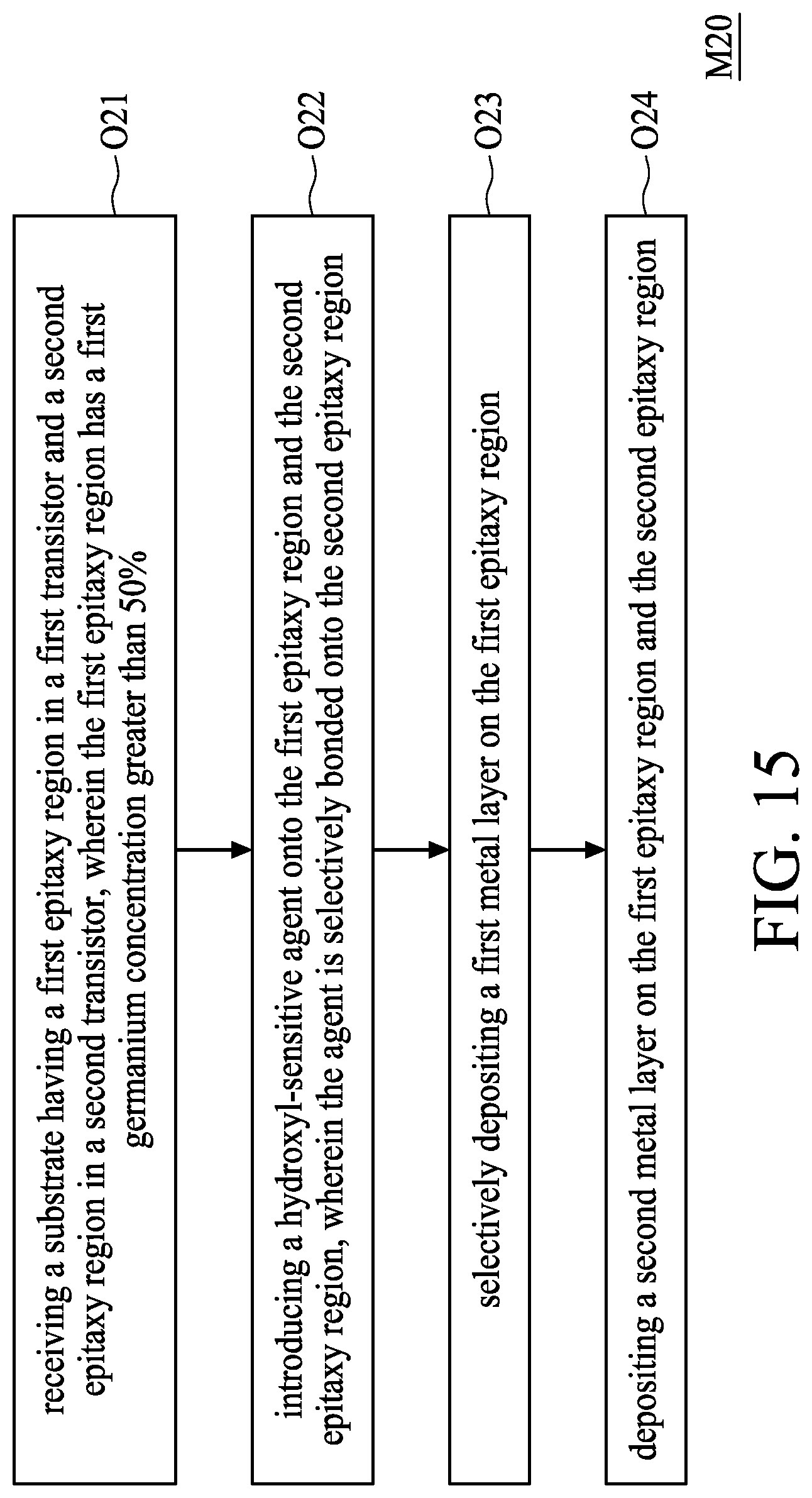 Patent US12324220 Figure 15 – Semiconductor structure and method for manufacturing the same
