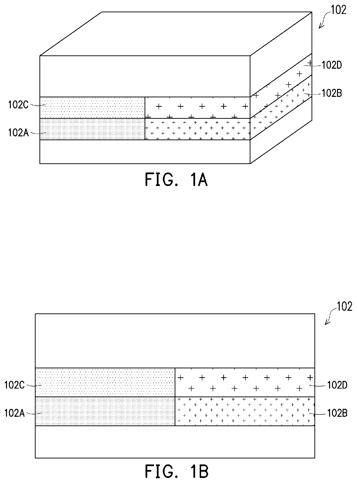 Patent US12324224 Figure 1 – Method of fabricating Fin-type field-effect transistor device having substrate with heavy doped and light doped regions