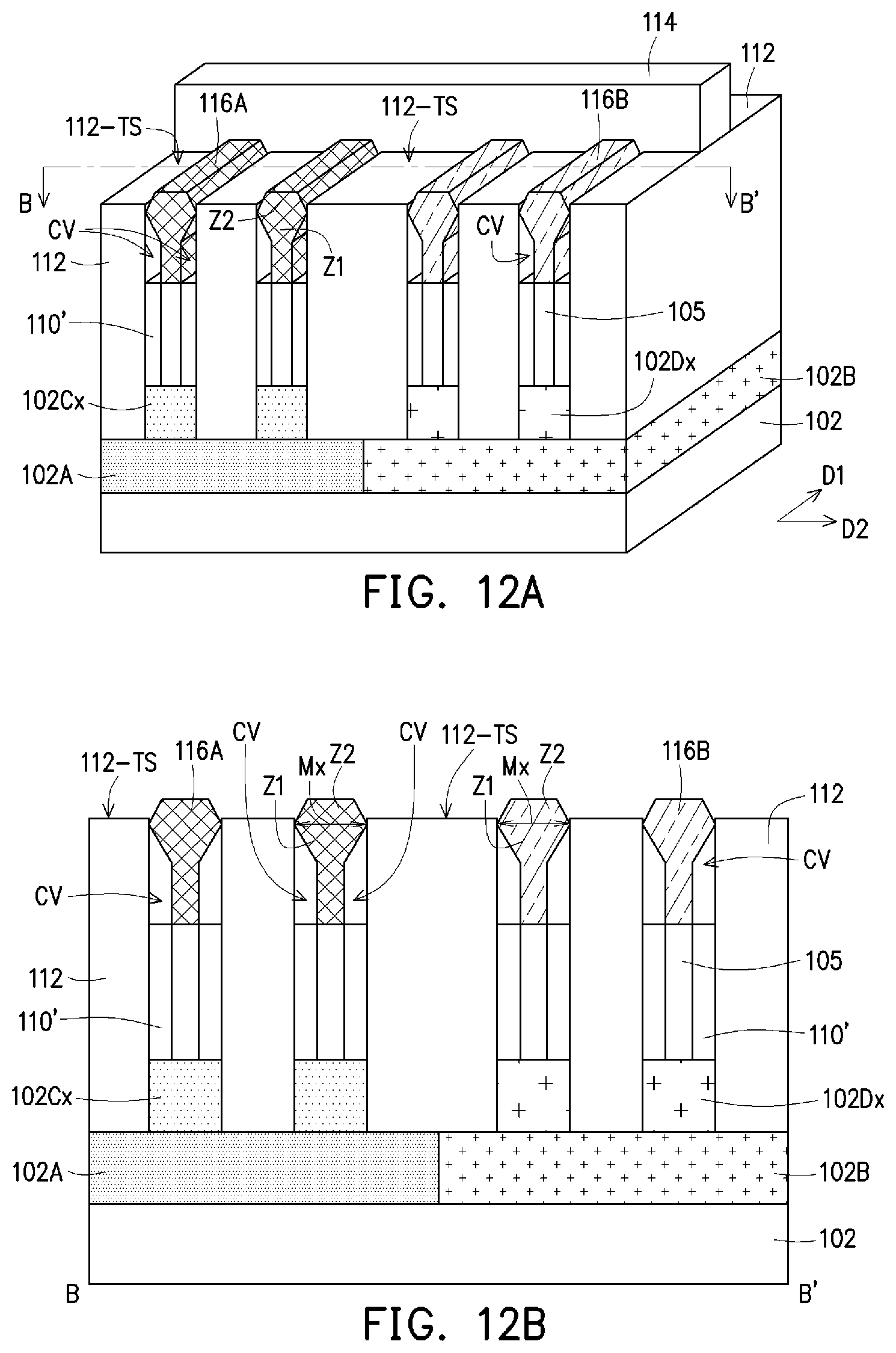 Patent US12324224 Figure 12 – Method of fabricating Fin-type field-effect transistor device having substrate with heavy doped and light doped regions
