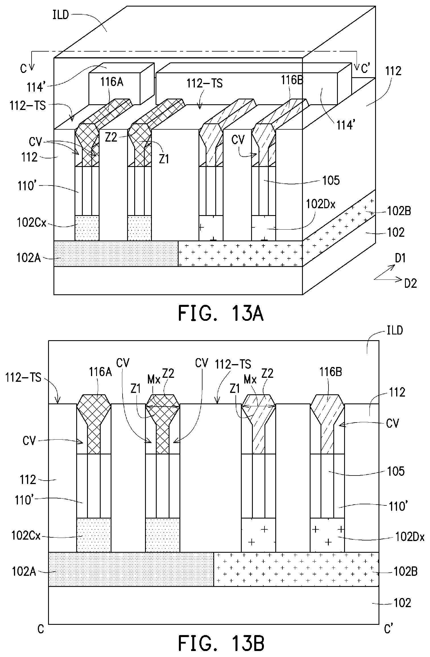 Patent US12324224 Figure 13 – Method of fabricating Fin-type field-effect transistor device having substrate with heavy doped and light doped regions