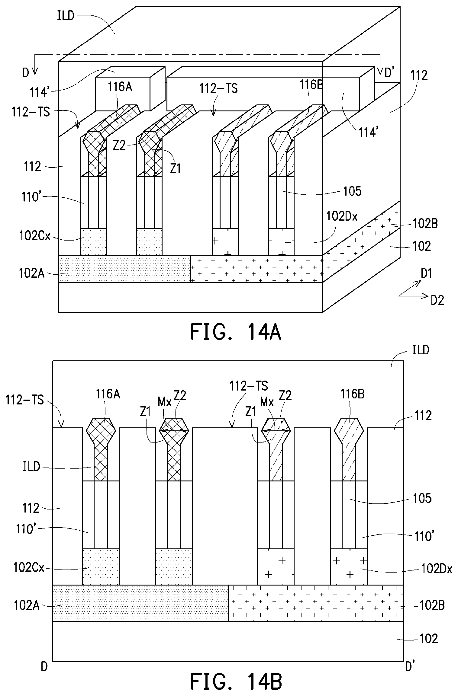 Patent US12324224 Figure 14 – Method of fabricating Fin-type field-effect transistor device having substrate with heavy doped and light doped regions