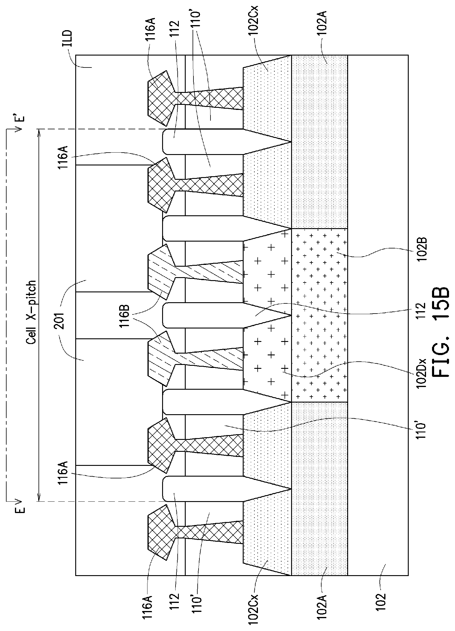 Patent US12324224 Figure 16 – Method of fabricating Fin-type field-effect transistor device having substrate with heavy doped and light doped regions