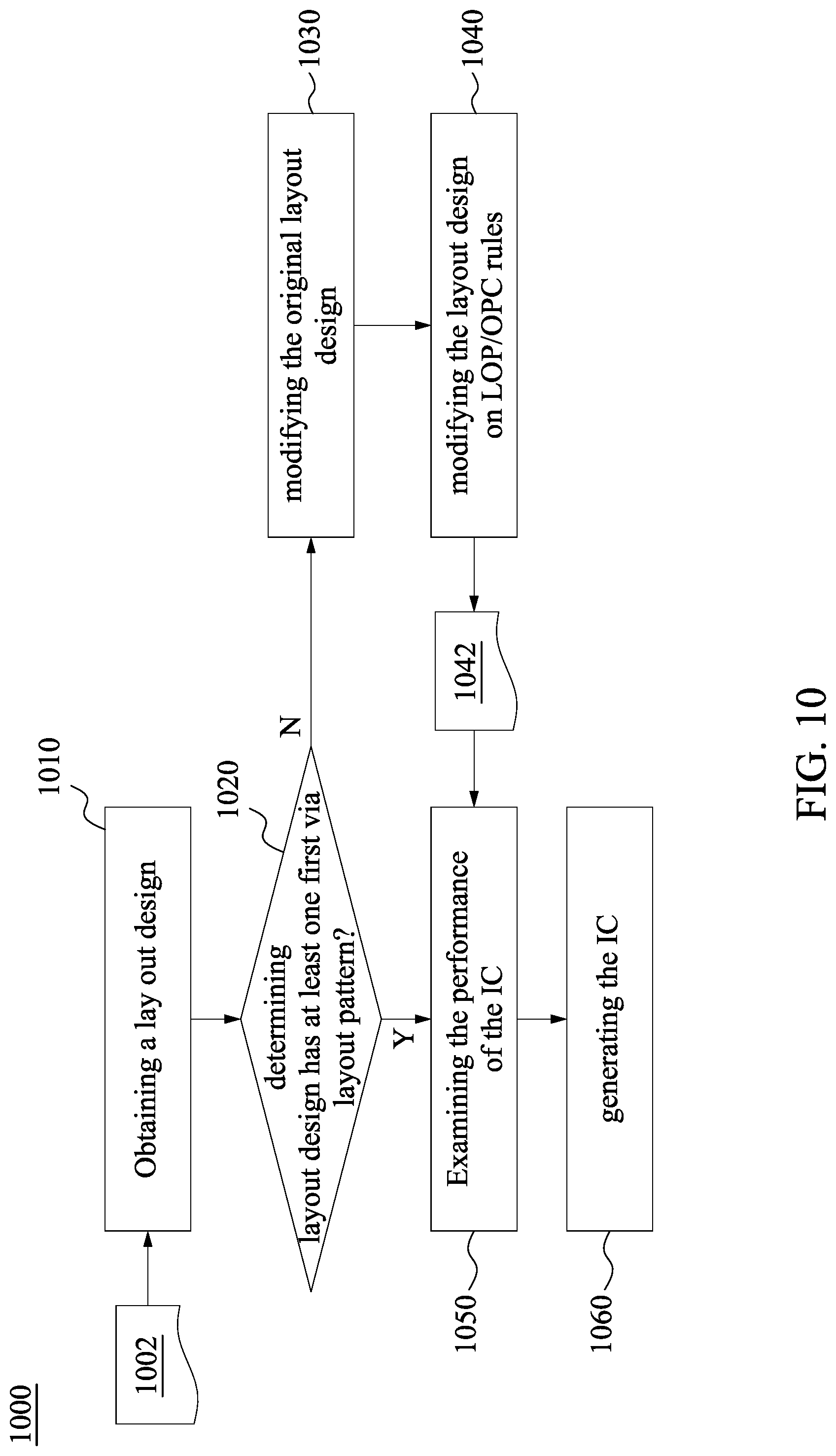 Patent US12324228 Figure 10 – Methods of resistance and capacitance reduction to circuit output nodes