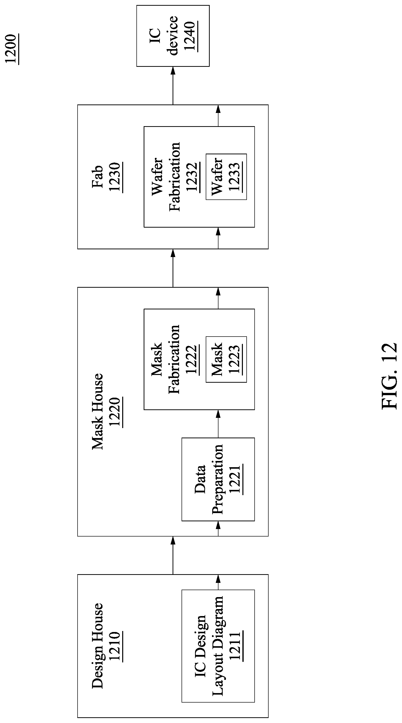 Patent US12324228 Figure 12 – Methods of resistance and capacitance reduction to circuit output nodes