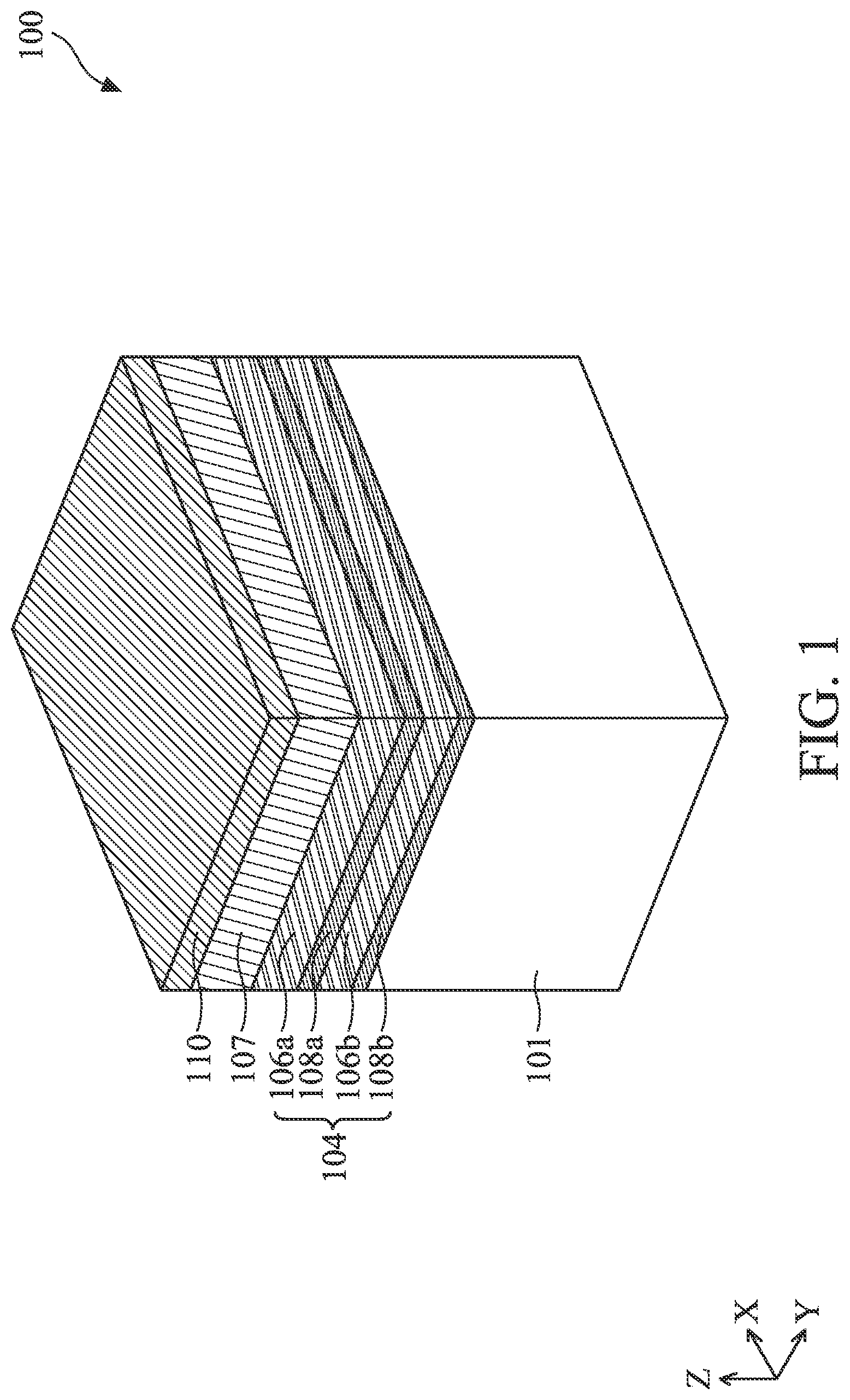 Patent US12324229 Figure 1 – Semiconductor device structure including forksheet transistors and methods of forming the same