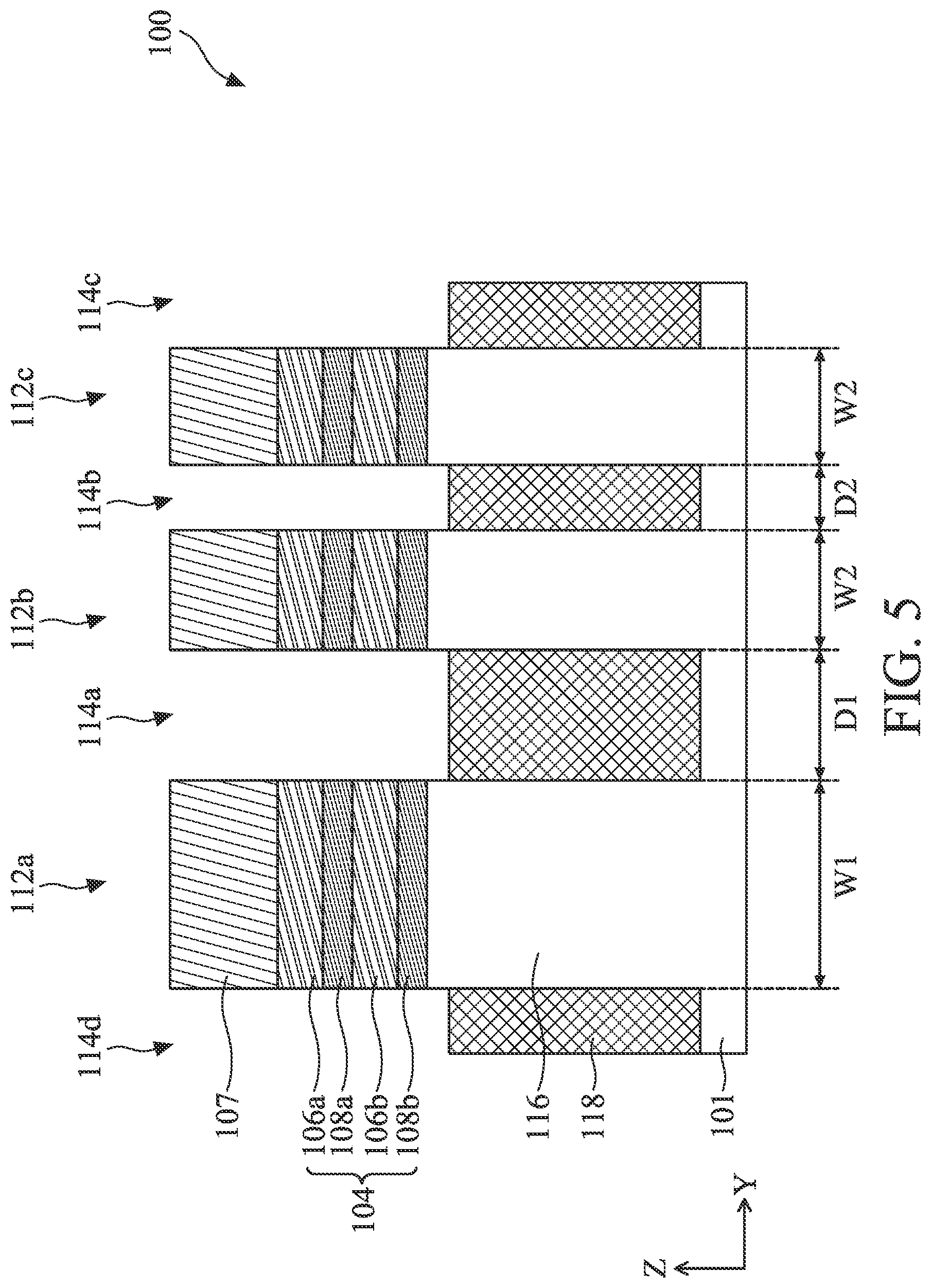 Patent US12324229 Figure 5 – Semiconductor device structure including forksheet transistors and methods of forming the same