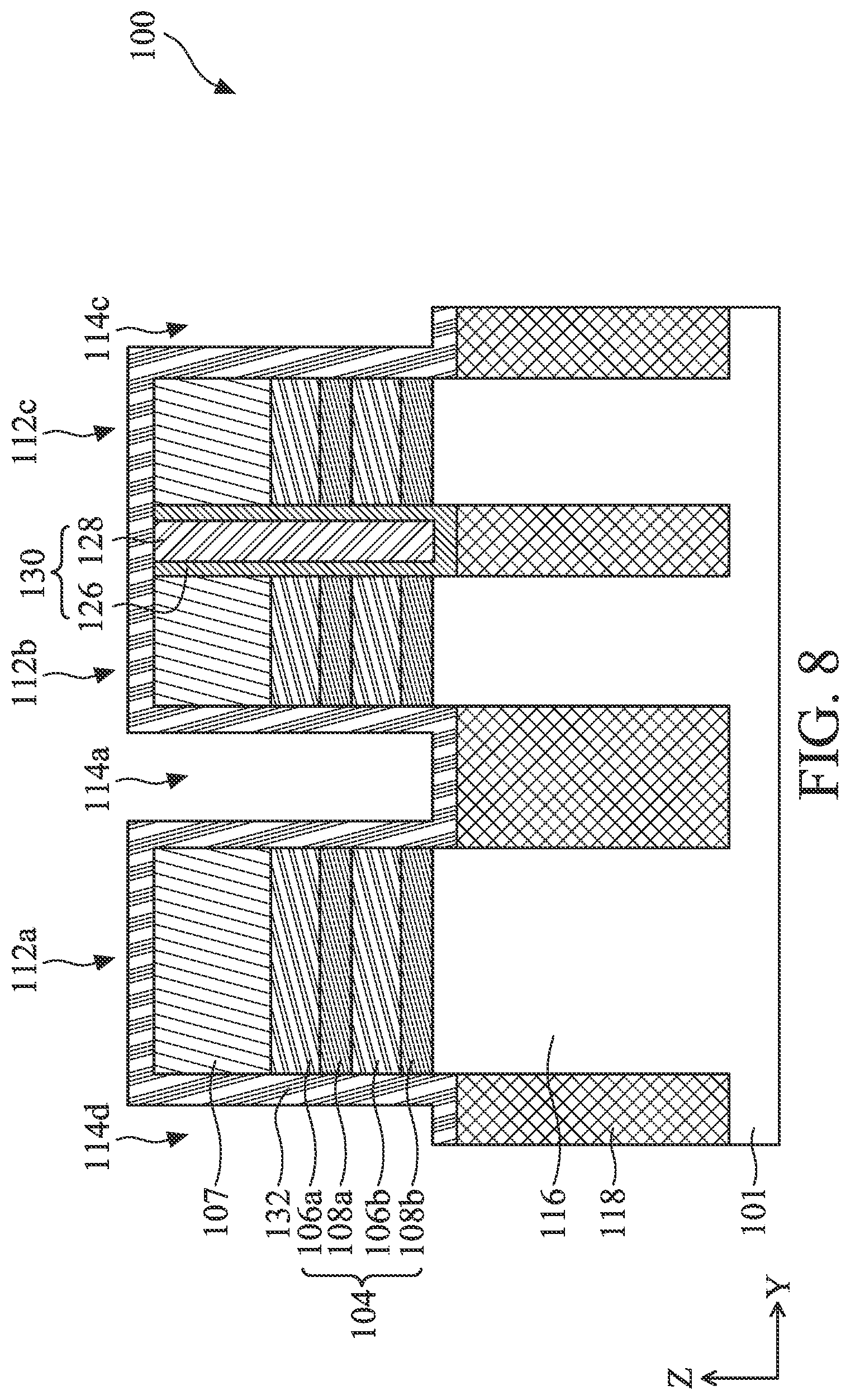 Patent US12324229 Figure 8 – Semiconductor device structure including forksheet transistors and methods of forming the same