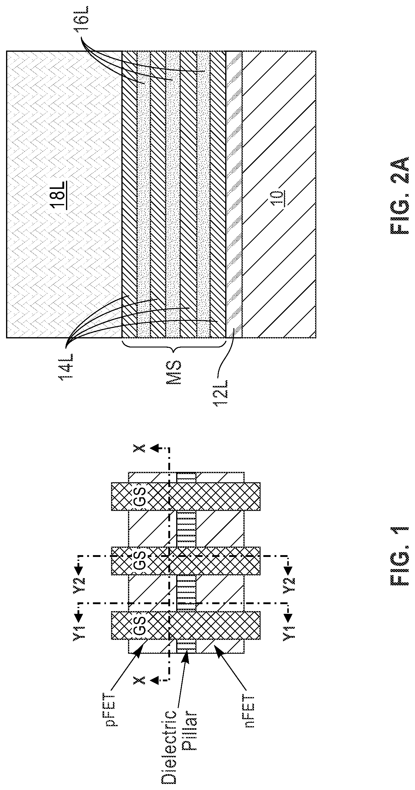 Patent US12324234 Figure 1 – Fork sheet device with better electrostatic control