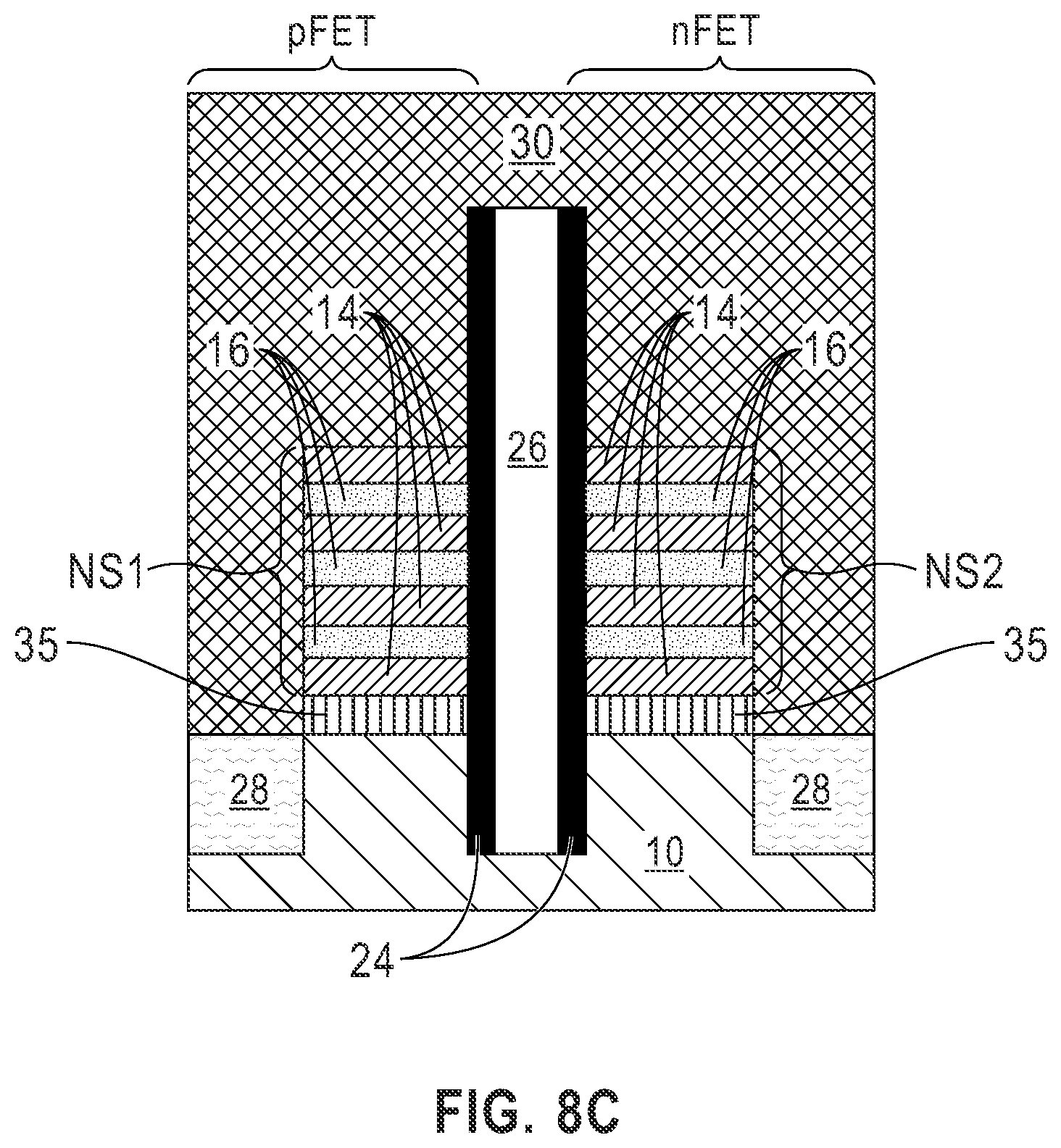 Patent US12324234 Figure 14 – Fork sheet device with better electrostatic control