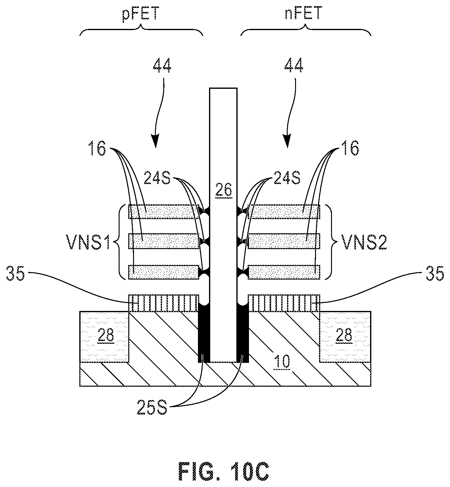 Patent US12324234 Figure 18 – Fork sheet device with better electrostatic control