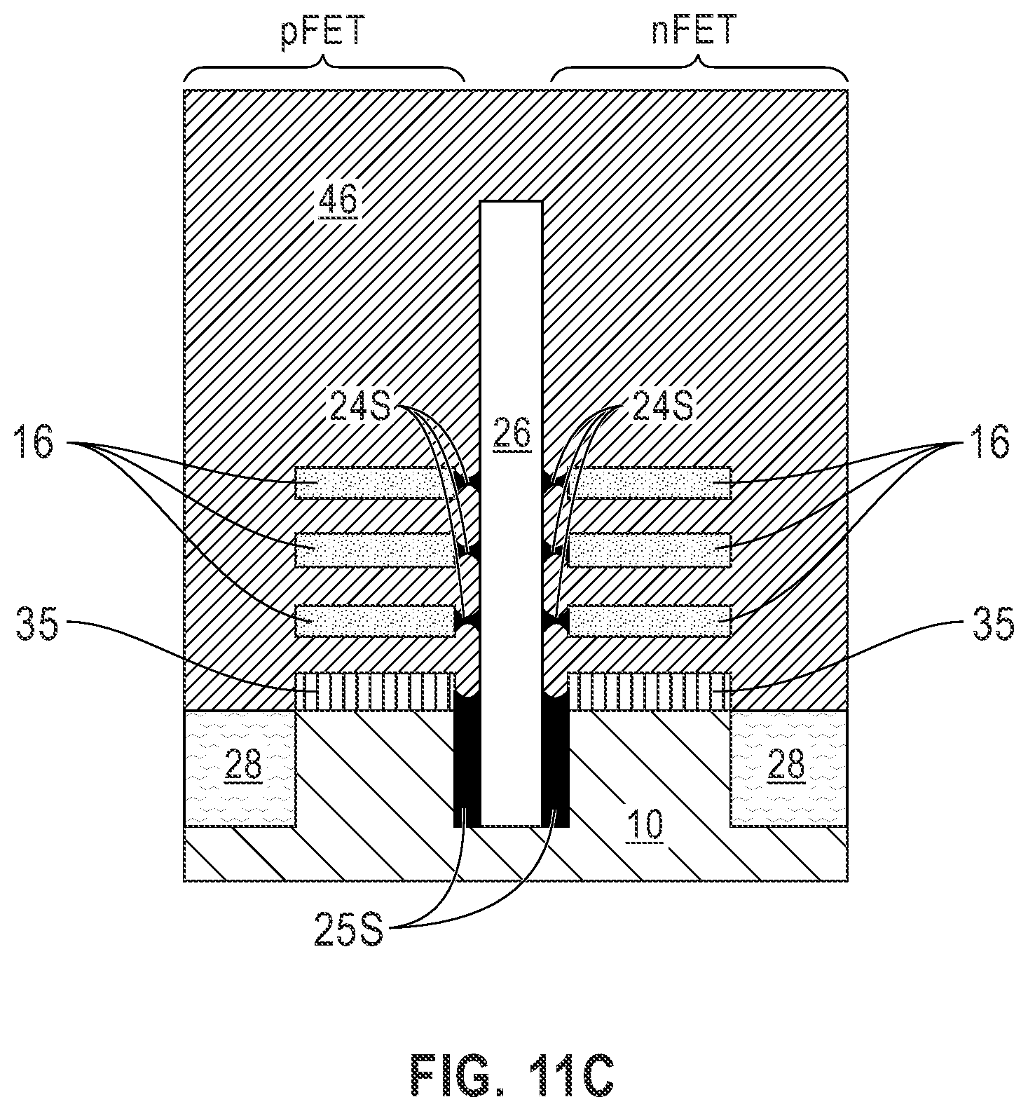 Patent US12324234 Figure 20 – Fork sheet device with better electrostatic control