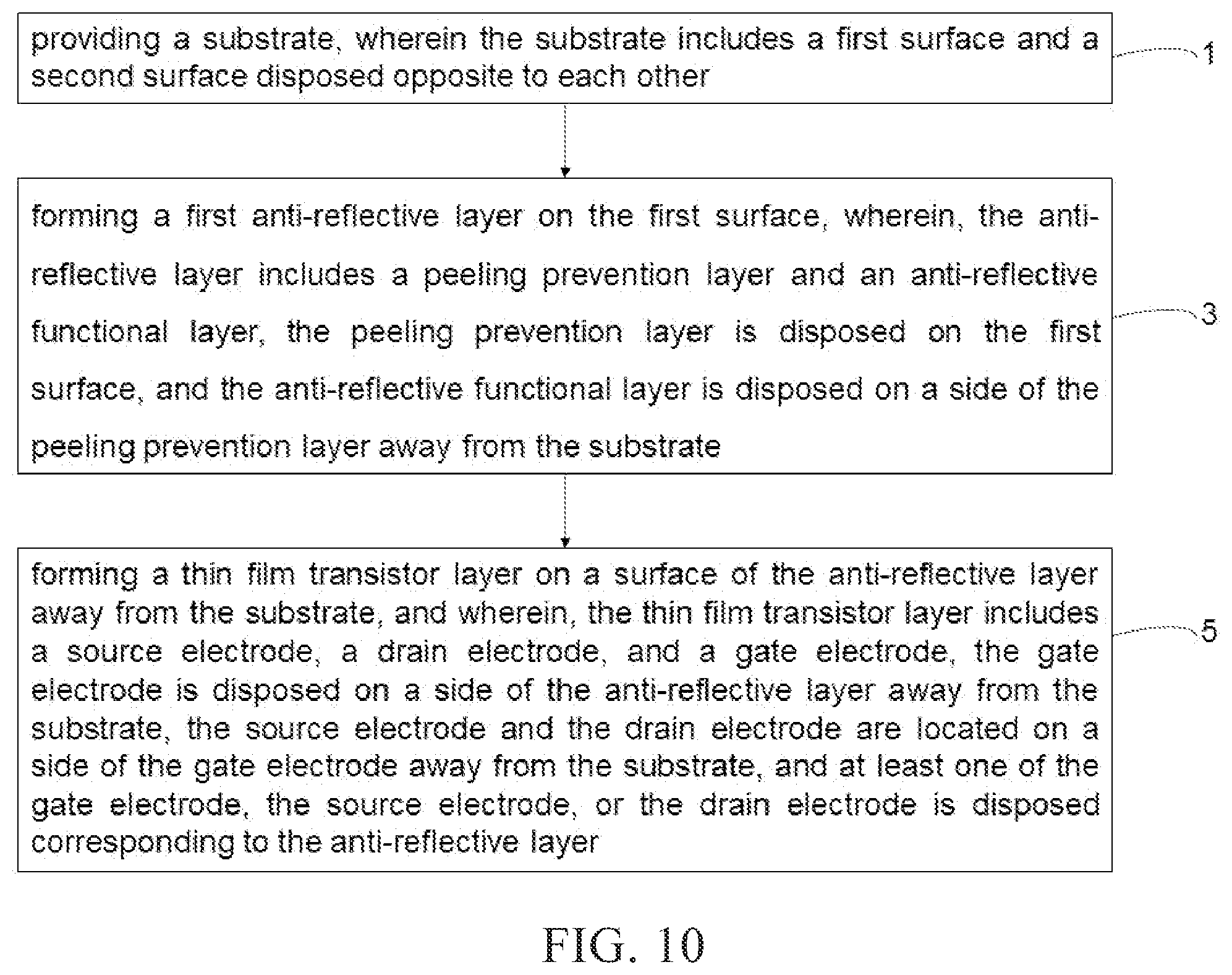 Patent US12324240 Figure 8 – Array substrate including peeling prevention and anti-reflective functional layers
