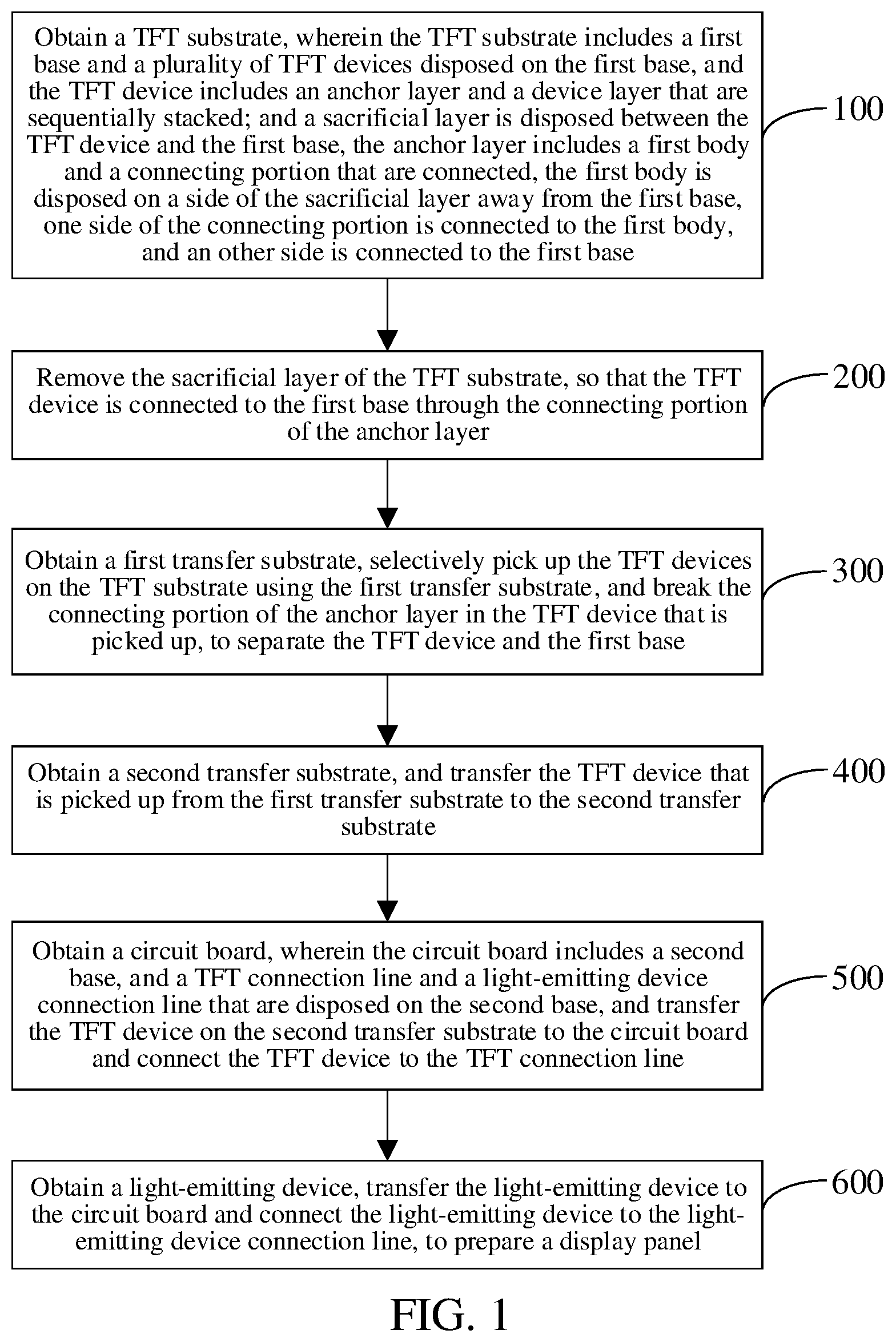 Patent US12324241 Figure 1 – Method for preparing display panel, display panel, and electronic device