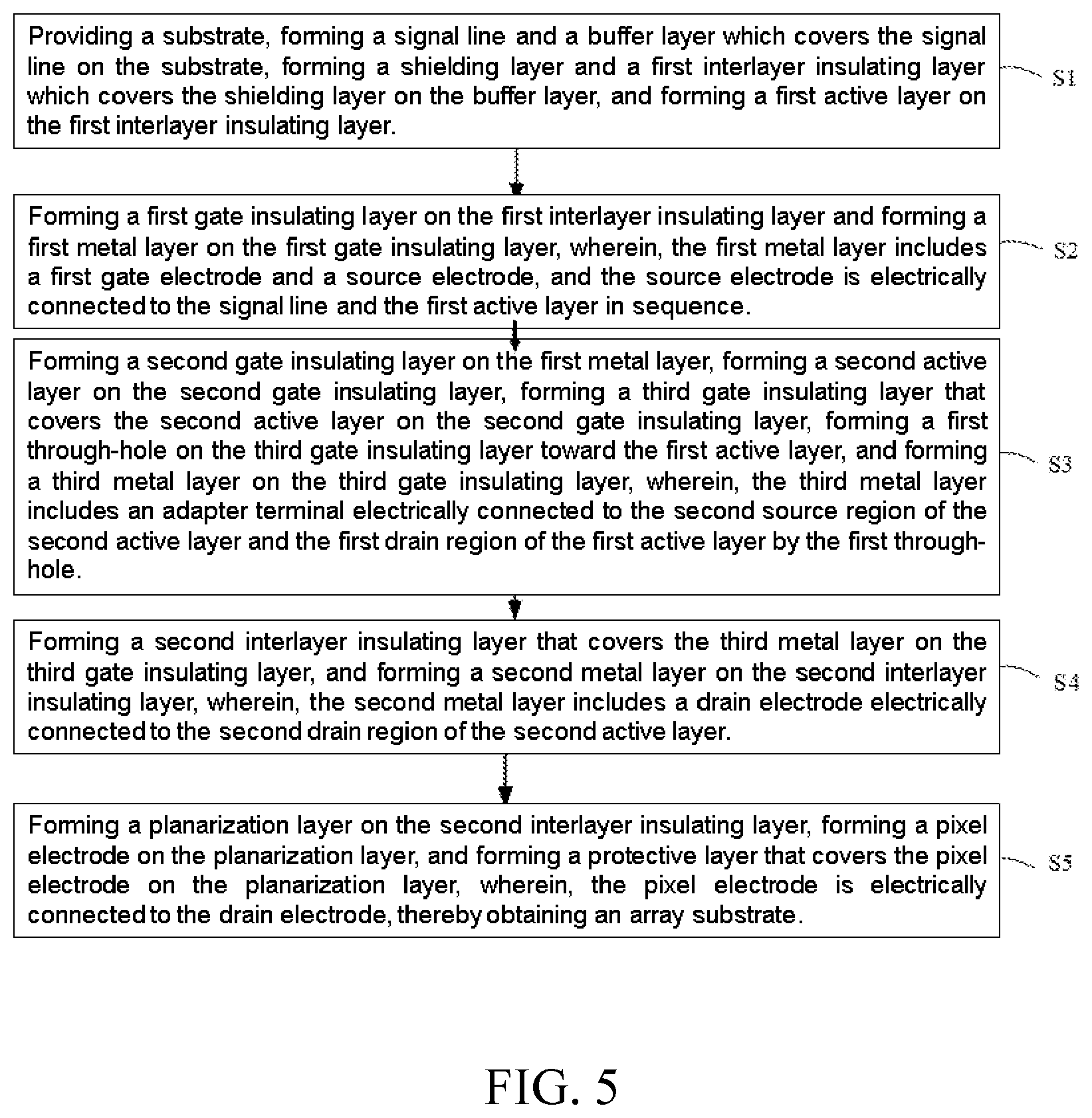 Patent US12324242 Figure 4 – Array substrate, display panel, and display terminal