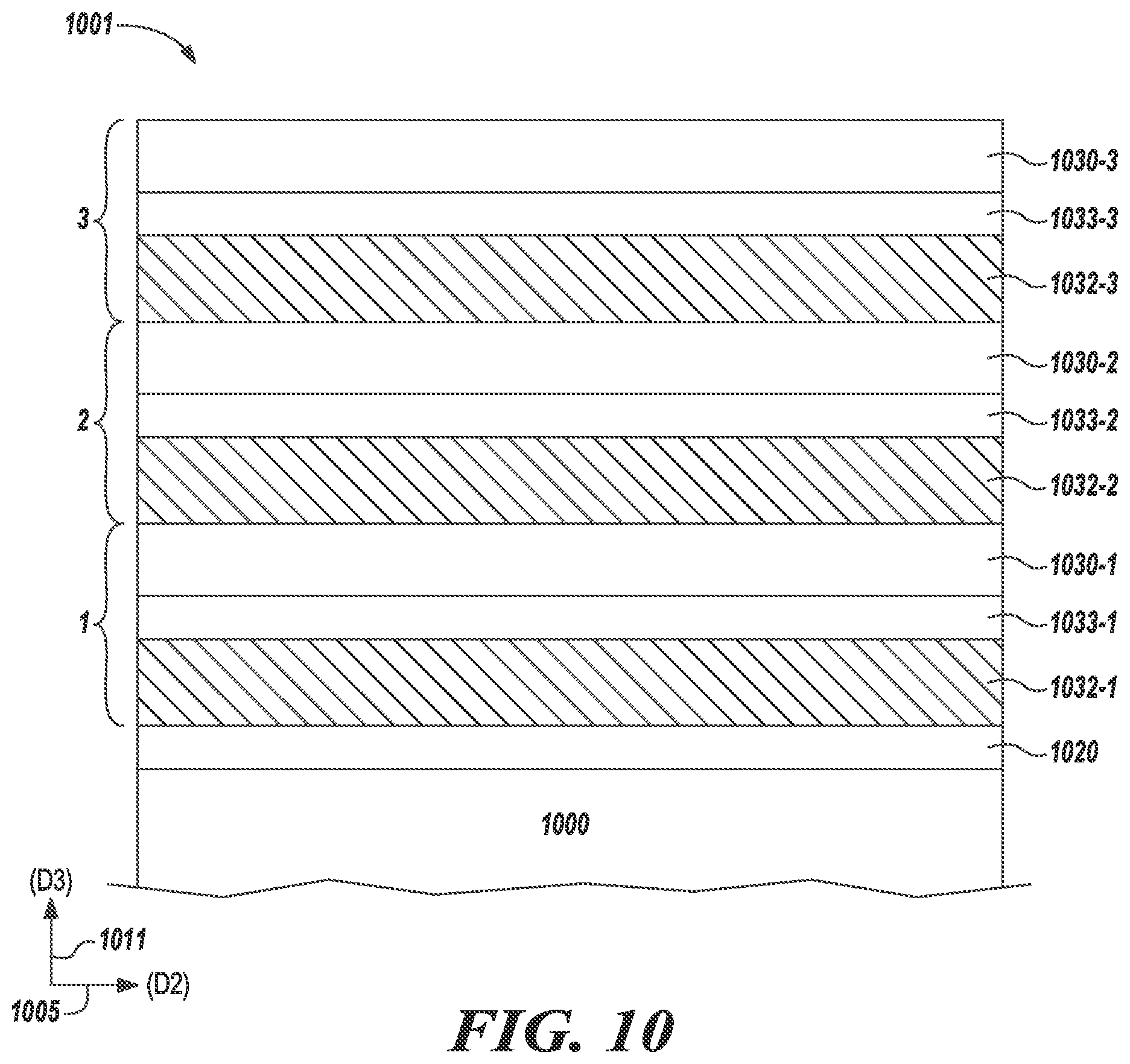 Patent US12324244 Figure 8 – Epitaxial single crystalline silicon growth for memory arrays