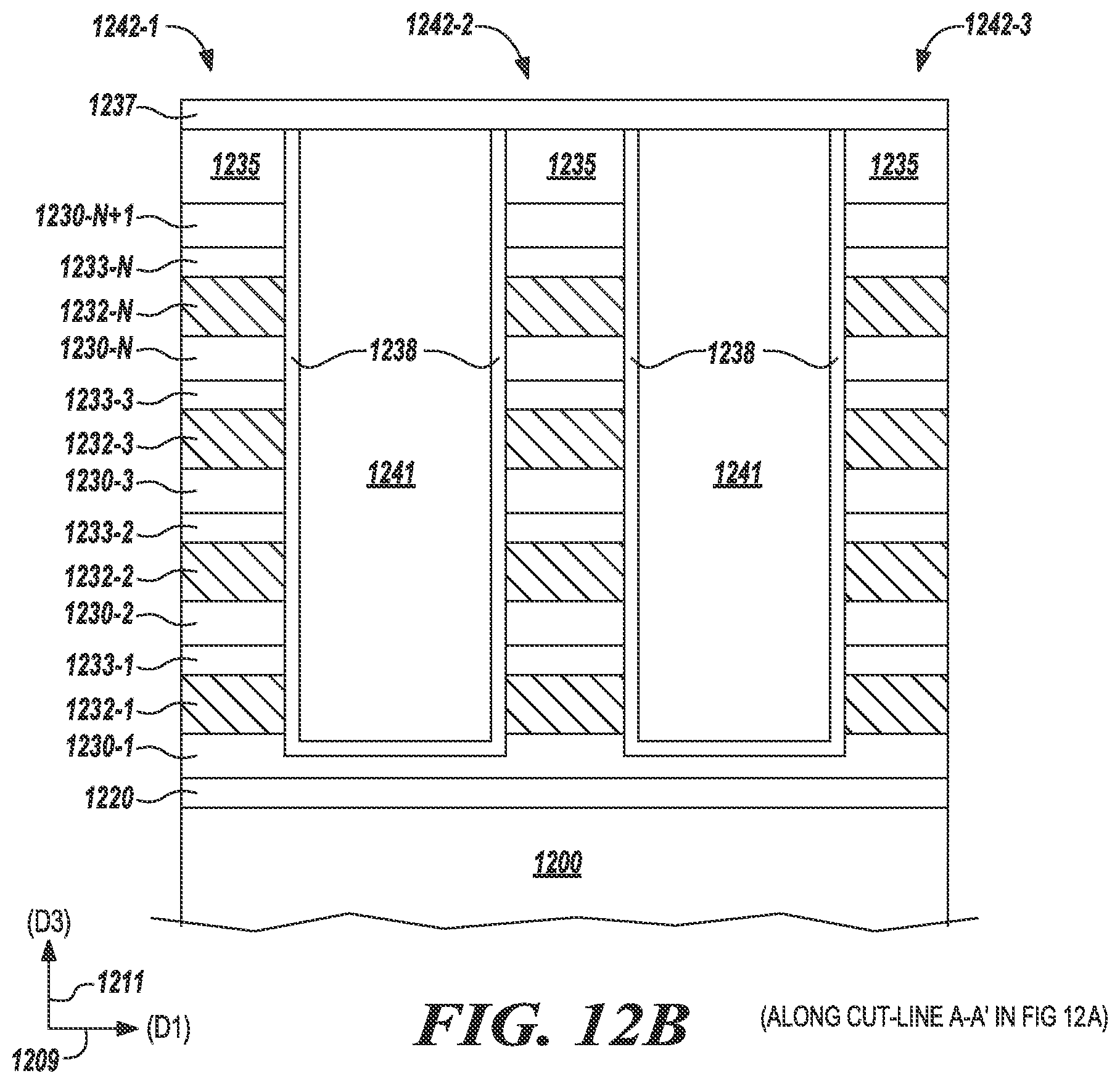 Patent US12324244 Figure 12 – Epitaxial single crystalline silicon growth for memory arrays