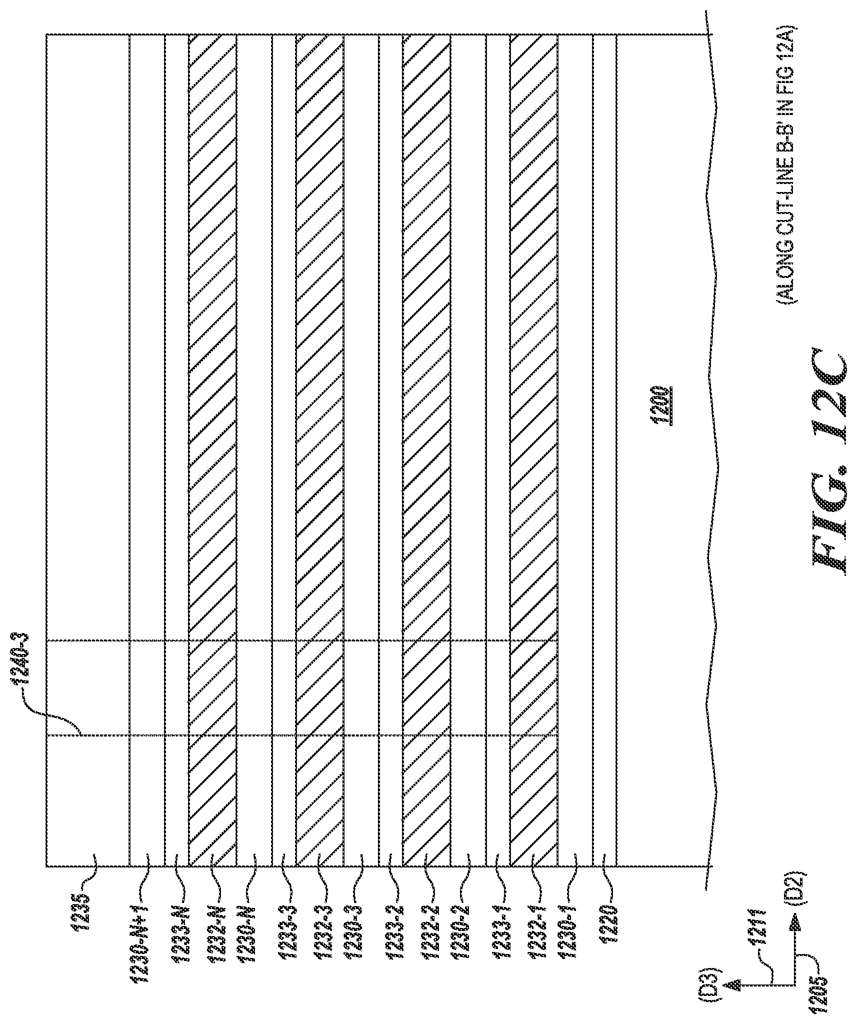 Patent US12324244 Figure 13 – Epitaxial single crystalline silicon growth for memory arrays