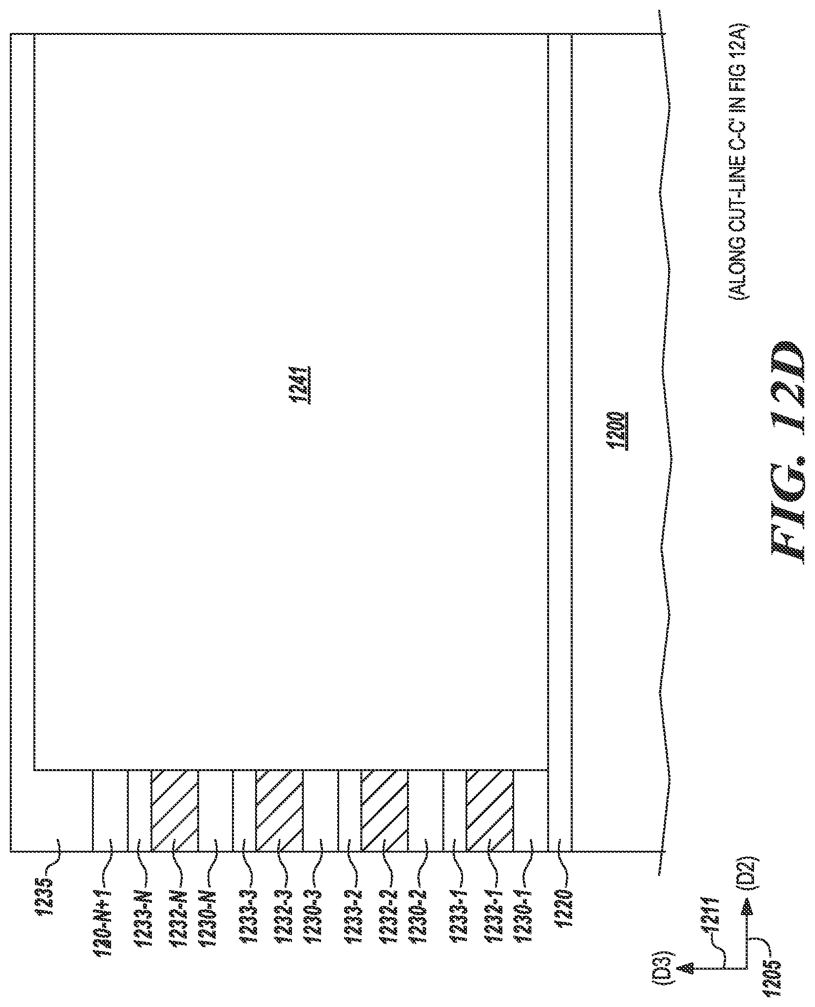 Patent US12324244 Figure 14 – Epitaxial single crystalline silicon growth for memory arrays