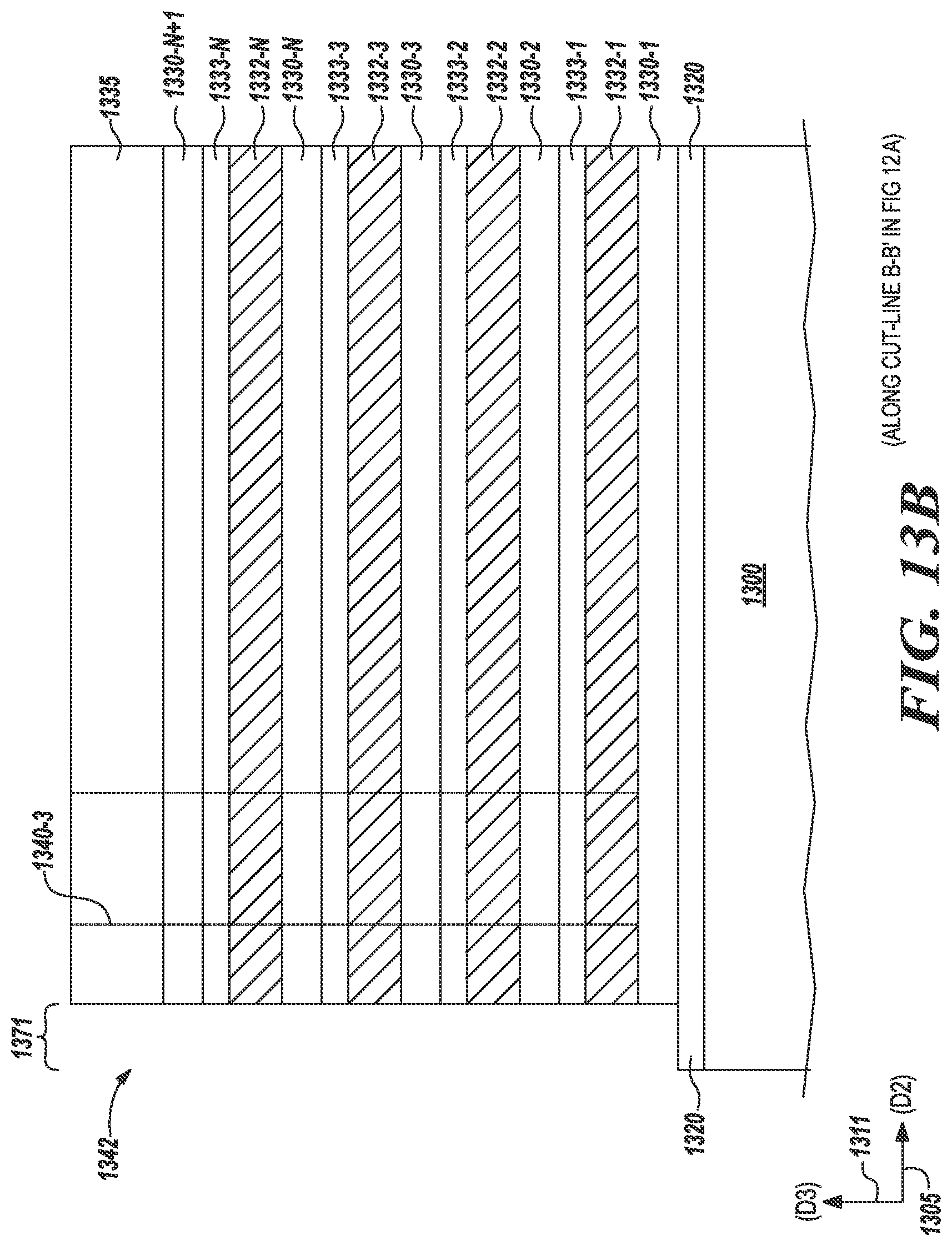 Patent US12324244 Figure 17 – Epitaxial single crystalline silicon growth for memory arrays