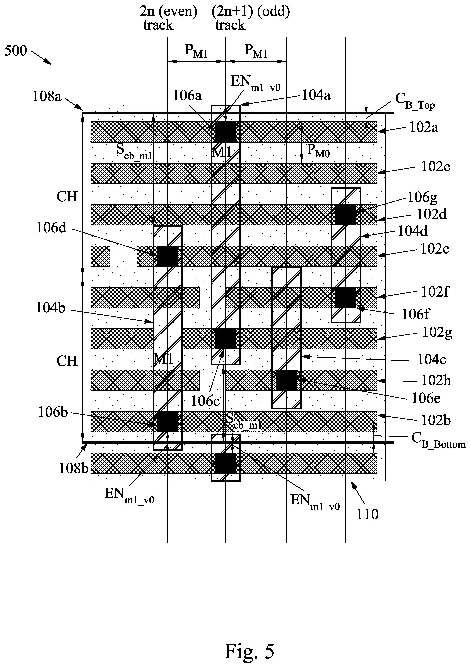 Patent US12324245 Figure 5 – Layout architecture for a cell