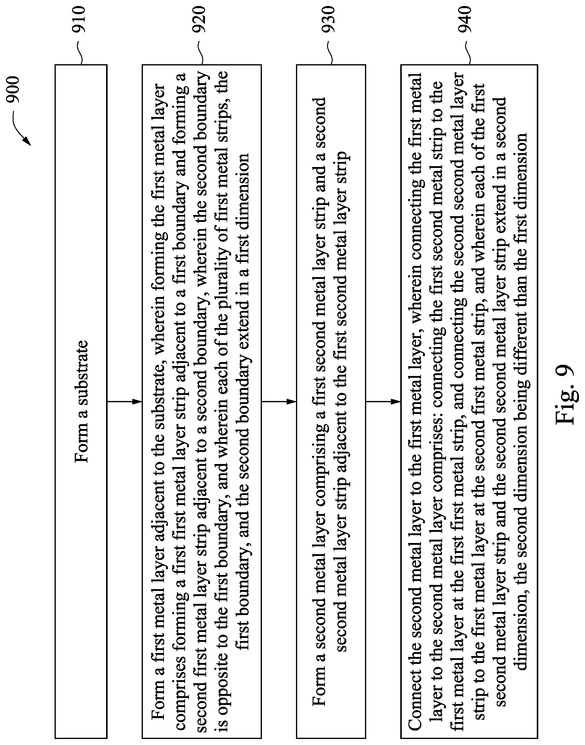 Patent US12324245 Figure 9 – Layout architecture for a cell