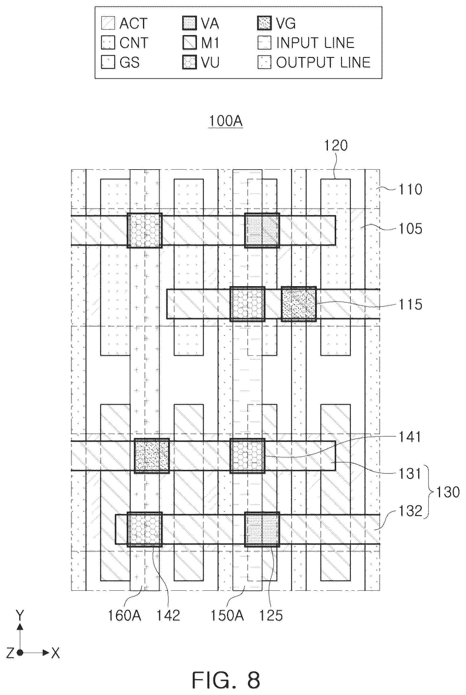 Patent US12324246 Figure 8 – Semiconductor device and layout method of the same