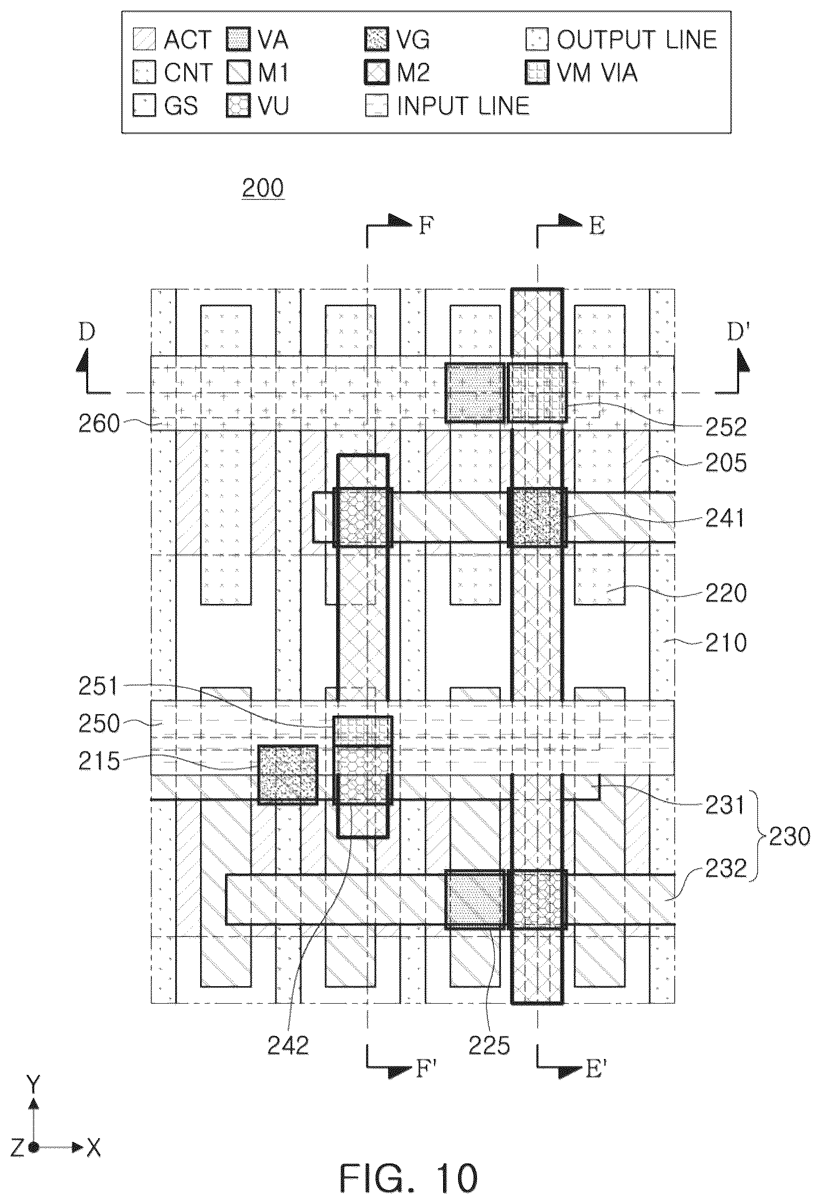 Patent US12324246 Figure 10 – Semiconductor device and layout method of the same
