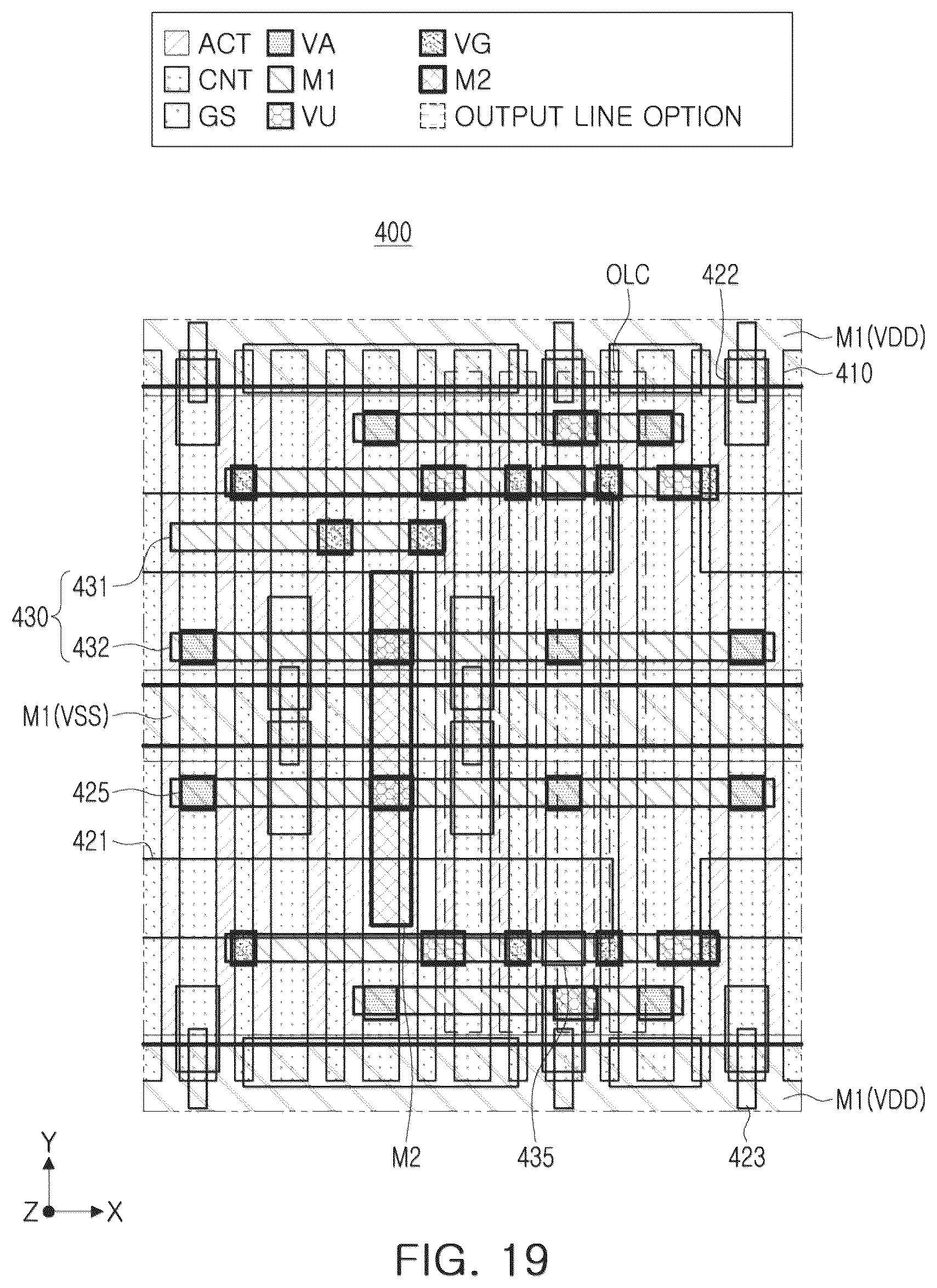 Patent US12324246 Figure 20 – Semiconductor device and layout method of the same