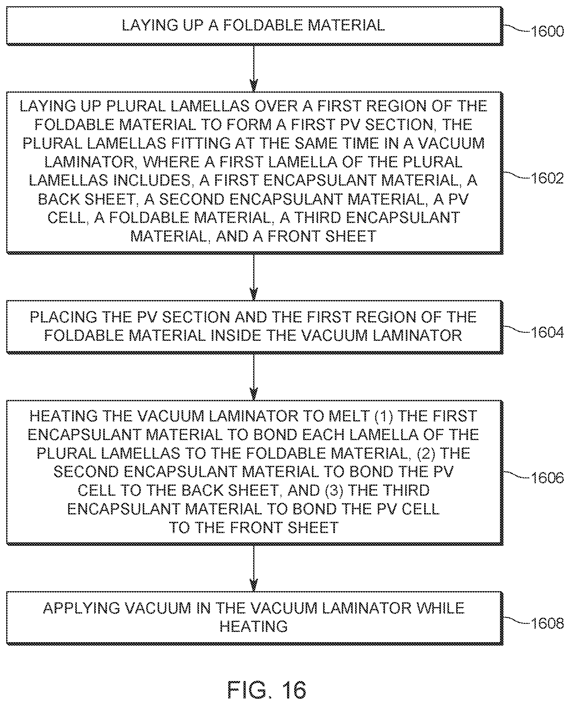 Patent US12324249 Figure 20 – Large-area solar module via continuous additive lamination method