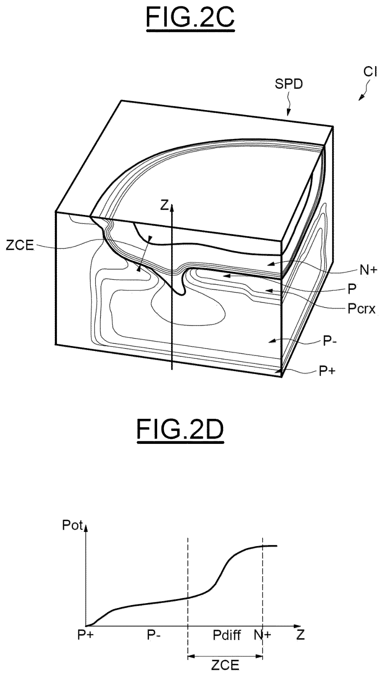 Patent US12324251 Figure 3 – Integrated circuit comprising a single photon avalanche diode and corresponding manufacturing method