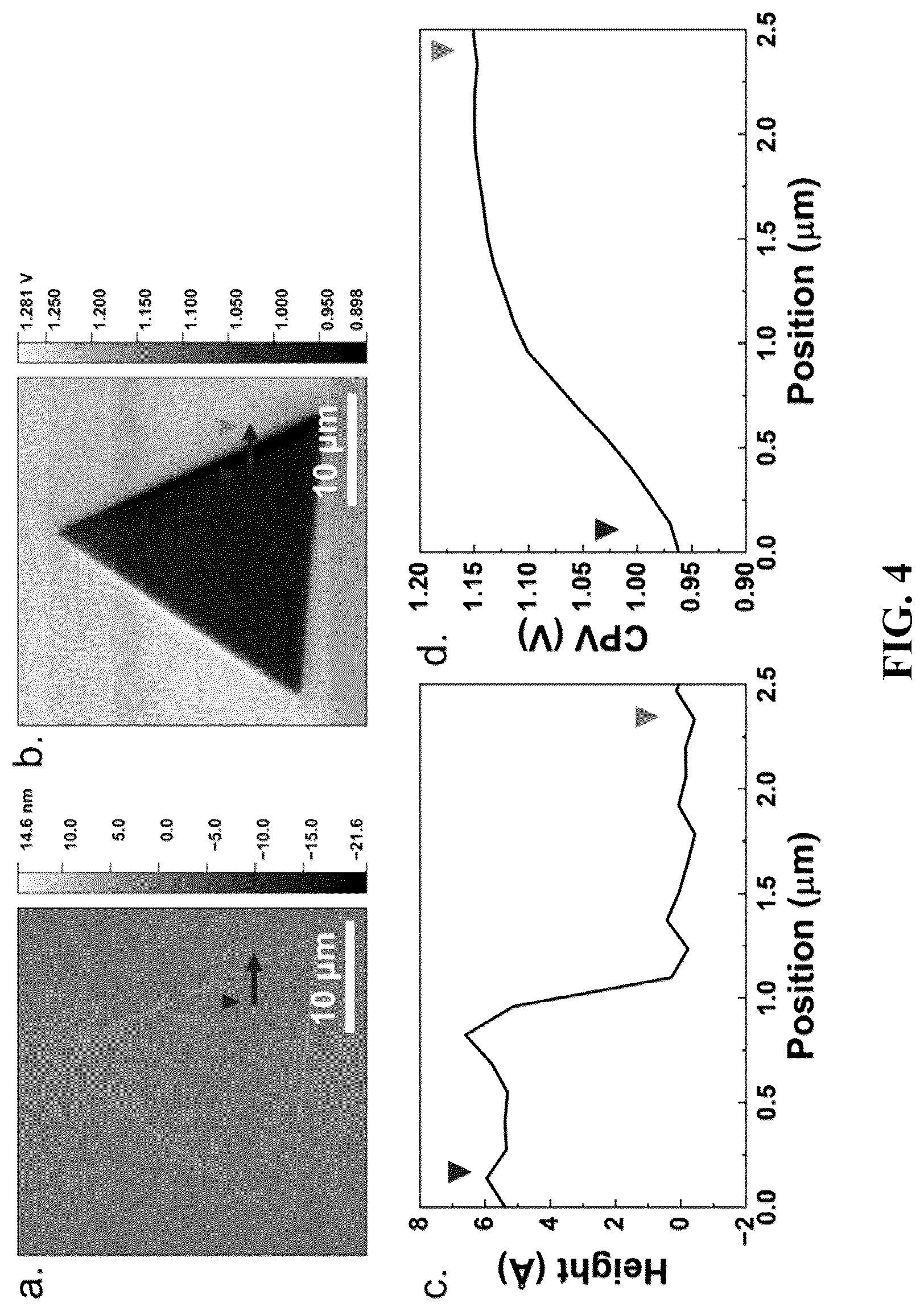 Patent US12324253 Figure 4 – Light-gated transistor including large-area transition metal dichalcogenide as light sensing layer and method of manufacturing the same