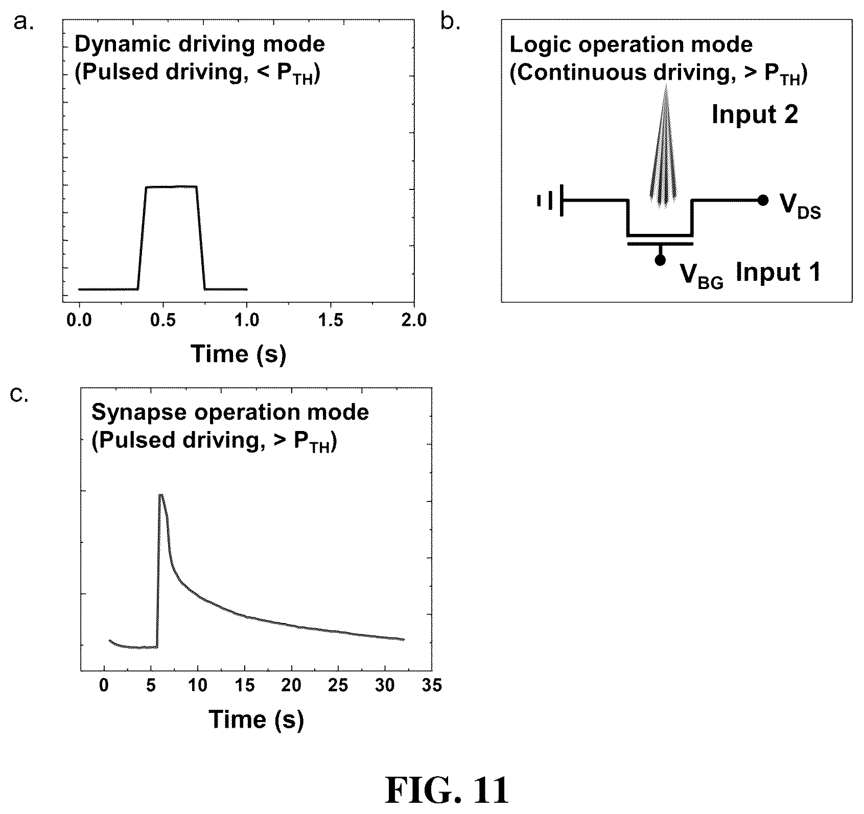 Patent US12324253 Figure 11 – Light-gated transistor including large-area transition metal dichalcogenide as light sensing layer and method of manufacturing the same