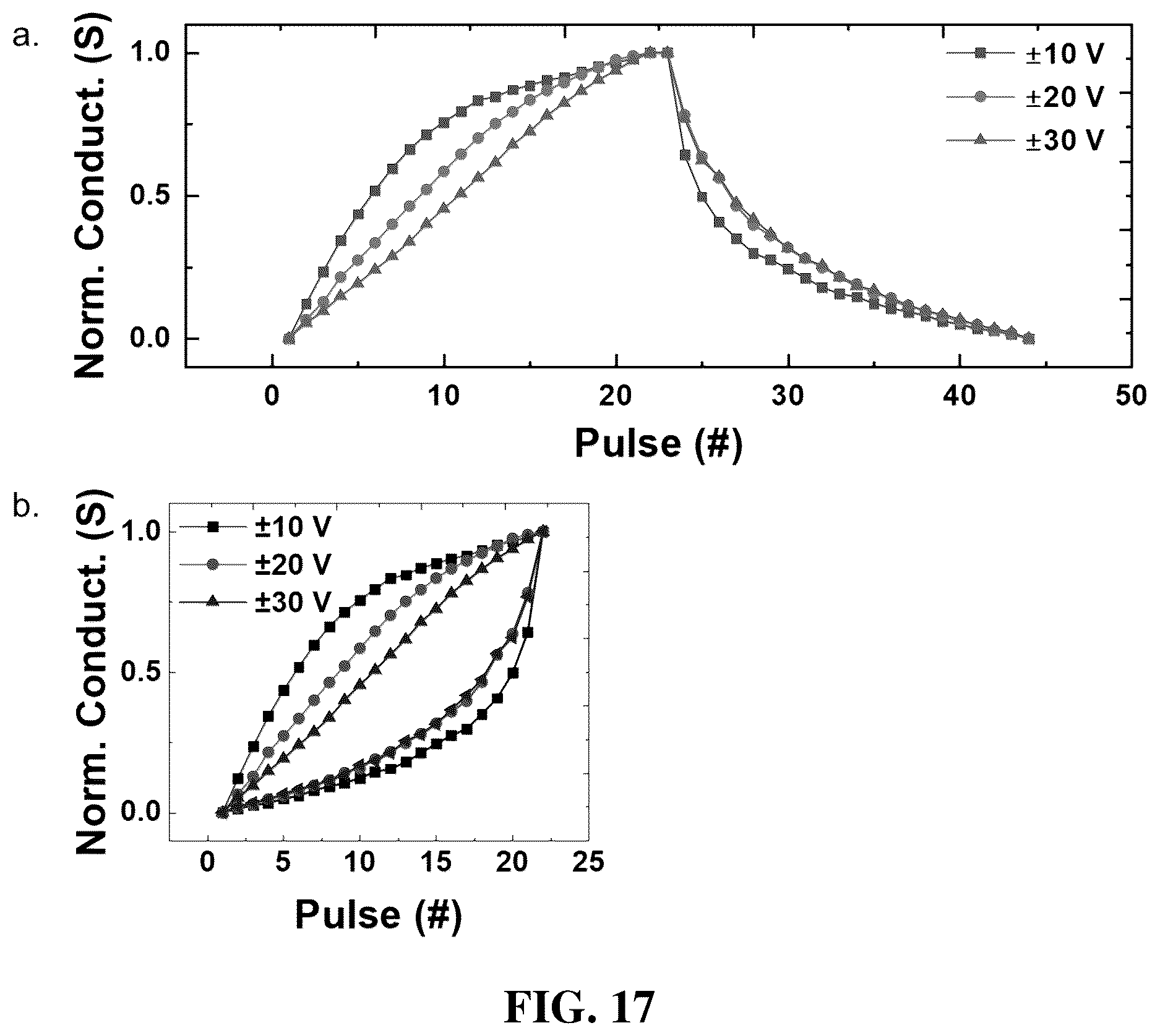 Patent US12324253 Figure 17 – Light-gated transistor including large-area transition metal dichalcogenide as light sensing layer and method of manufacturing the same
