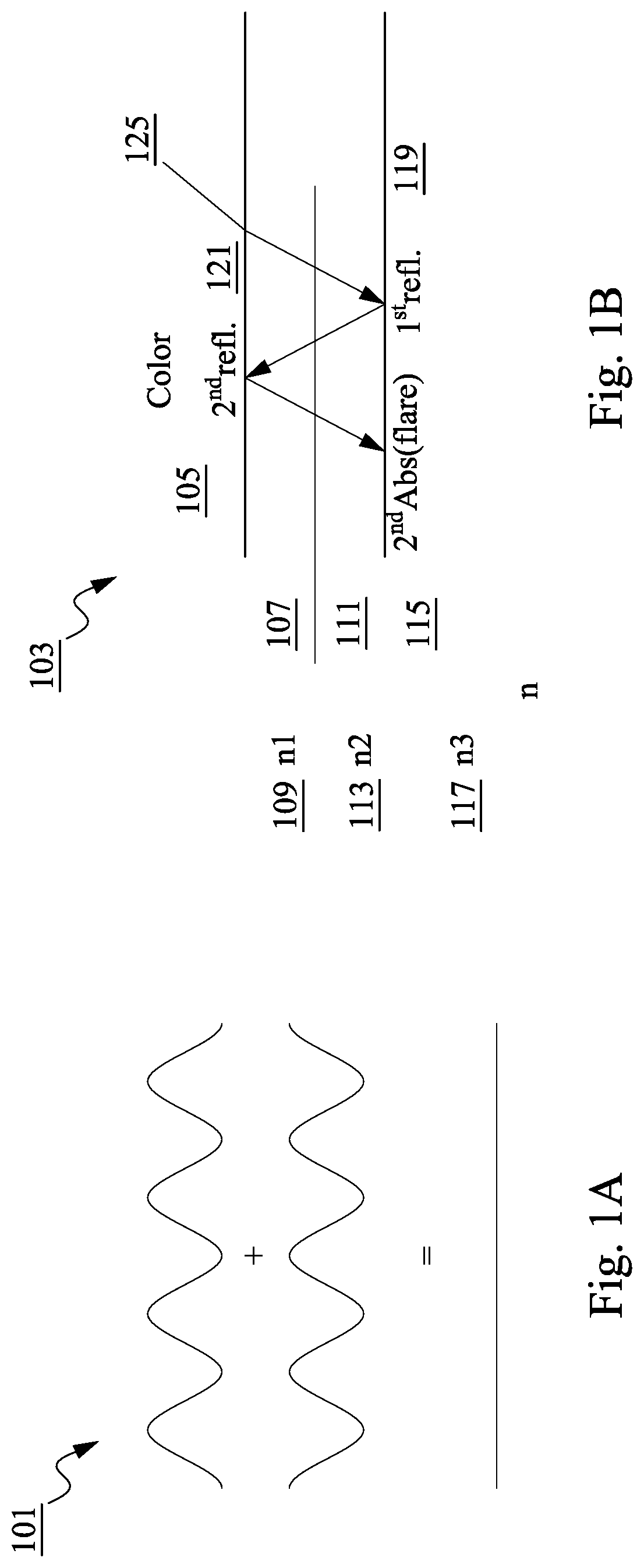 Patent US12324254 Figure 1 – Back side illuminated image sensor device with select dielectric layers on the backside and methods of forming the same