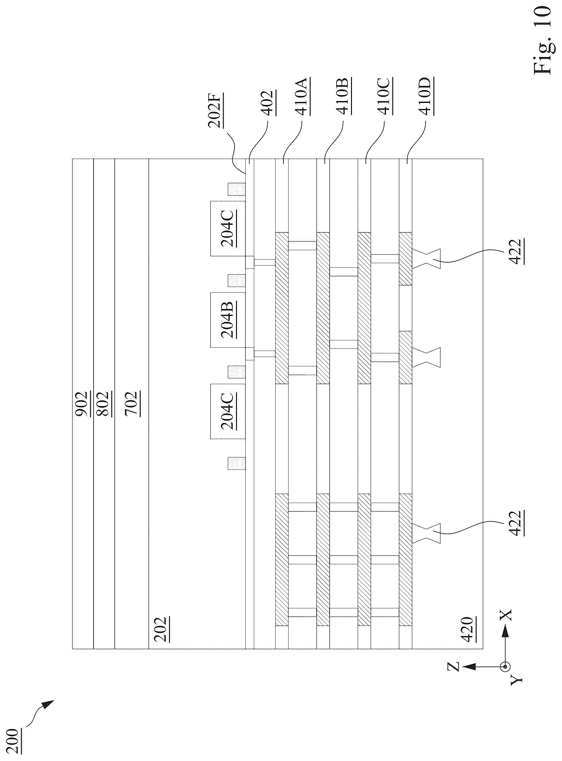 Patent US12324254 Figure 10 – Back side illuminated image sensor device with select dielectric layers on the backside and methods of forming the same