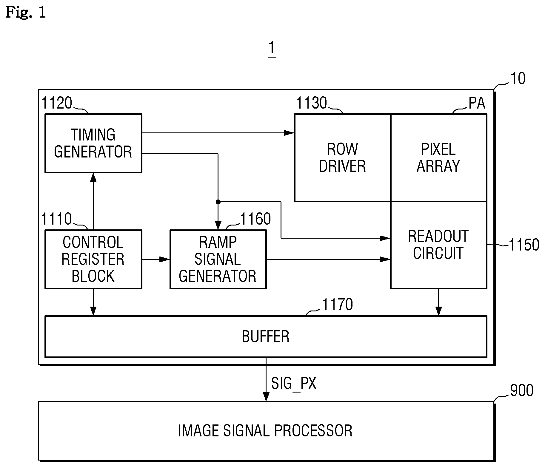 Patent US12324256 Figure 1 – Image sensor