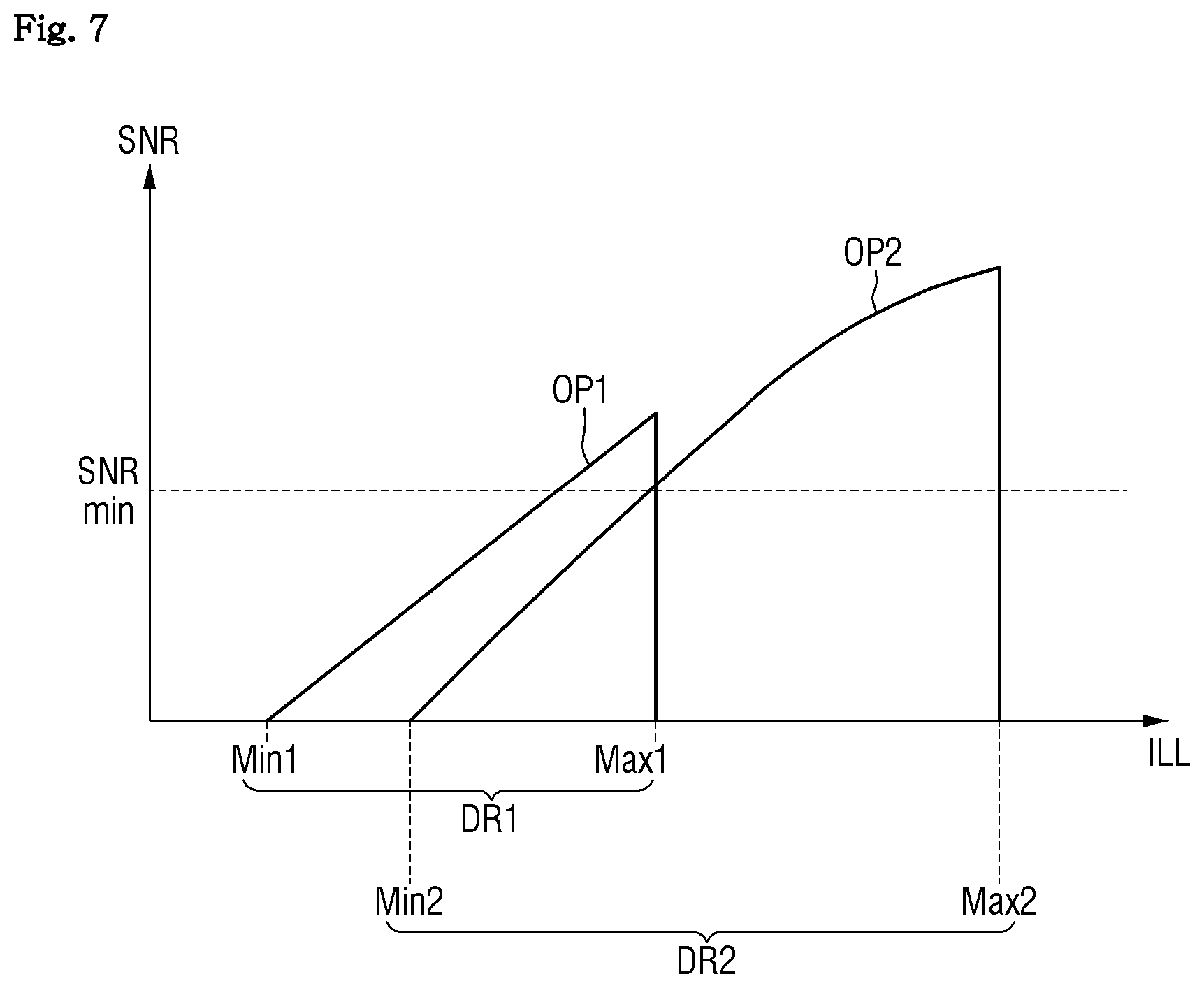 Patent US12324256 Figure 7 – Image sensor