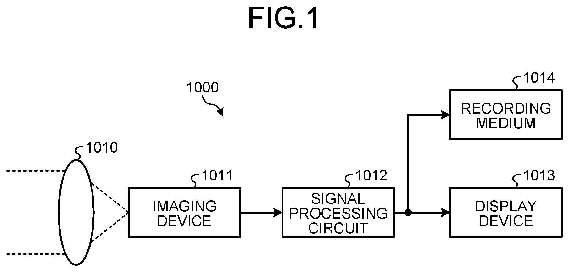 Patent US12324257 Figure 1 – Imaging device and electronic device