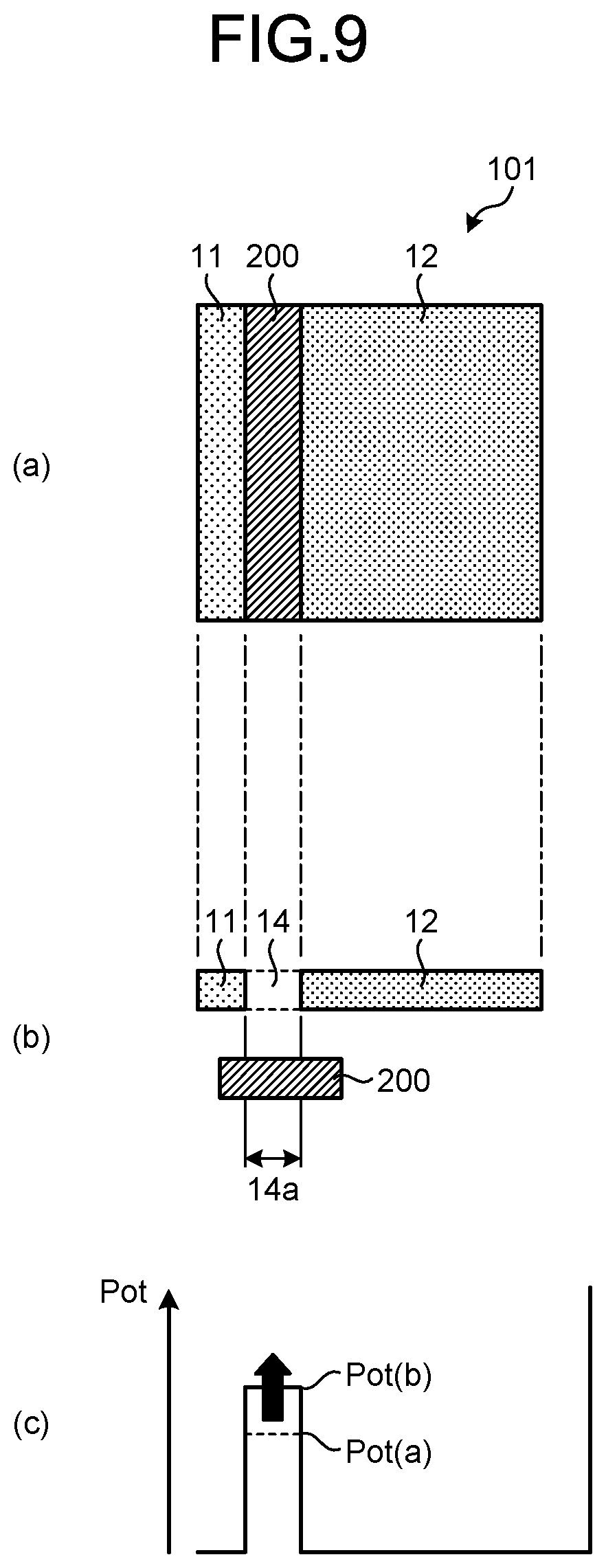Patent US12324257 Figure 9 – Imaging device and electronic device