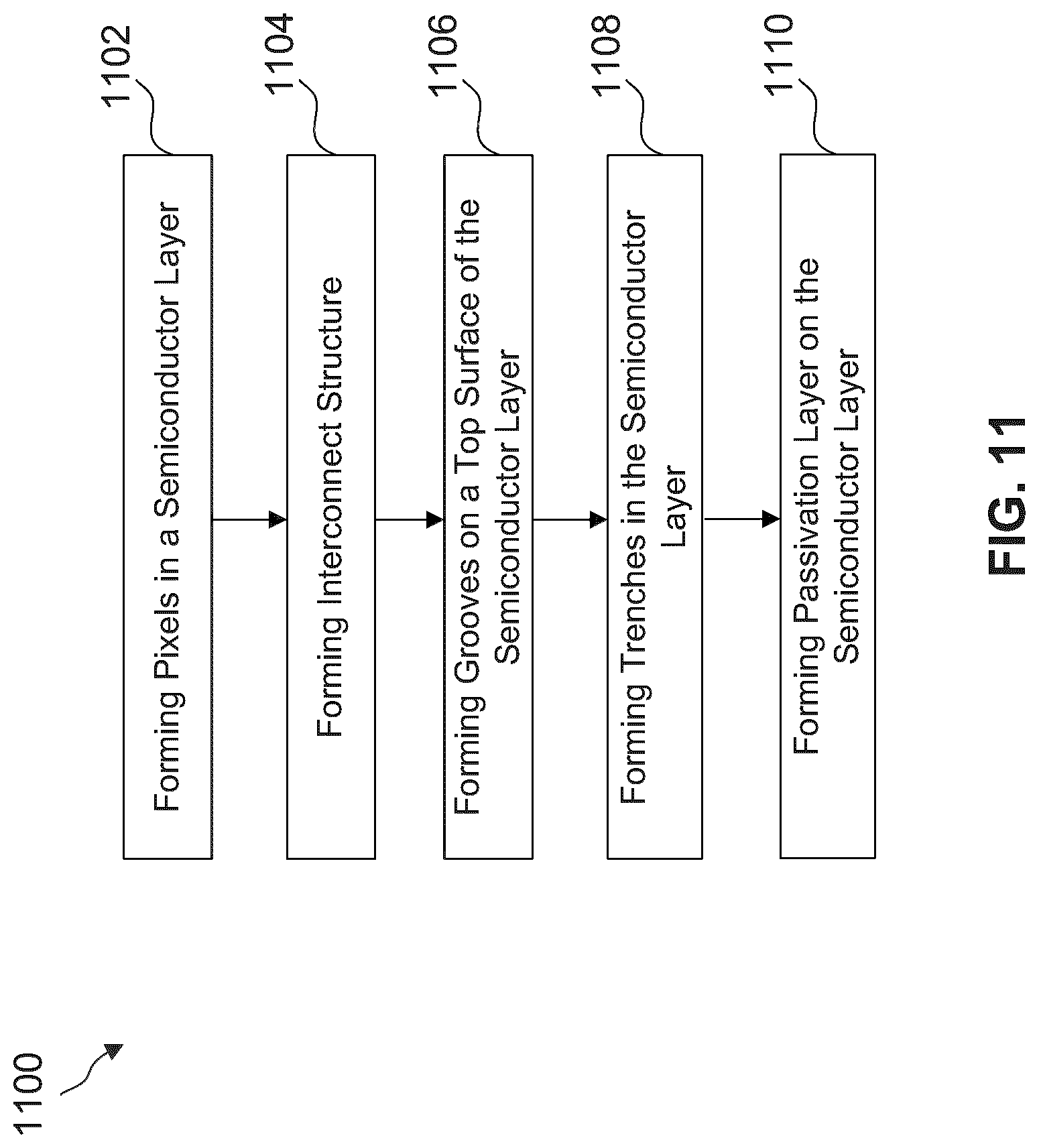 Patent US12324258 Figure 9 – Image sensor with improved quantum efficiency surface structure