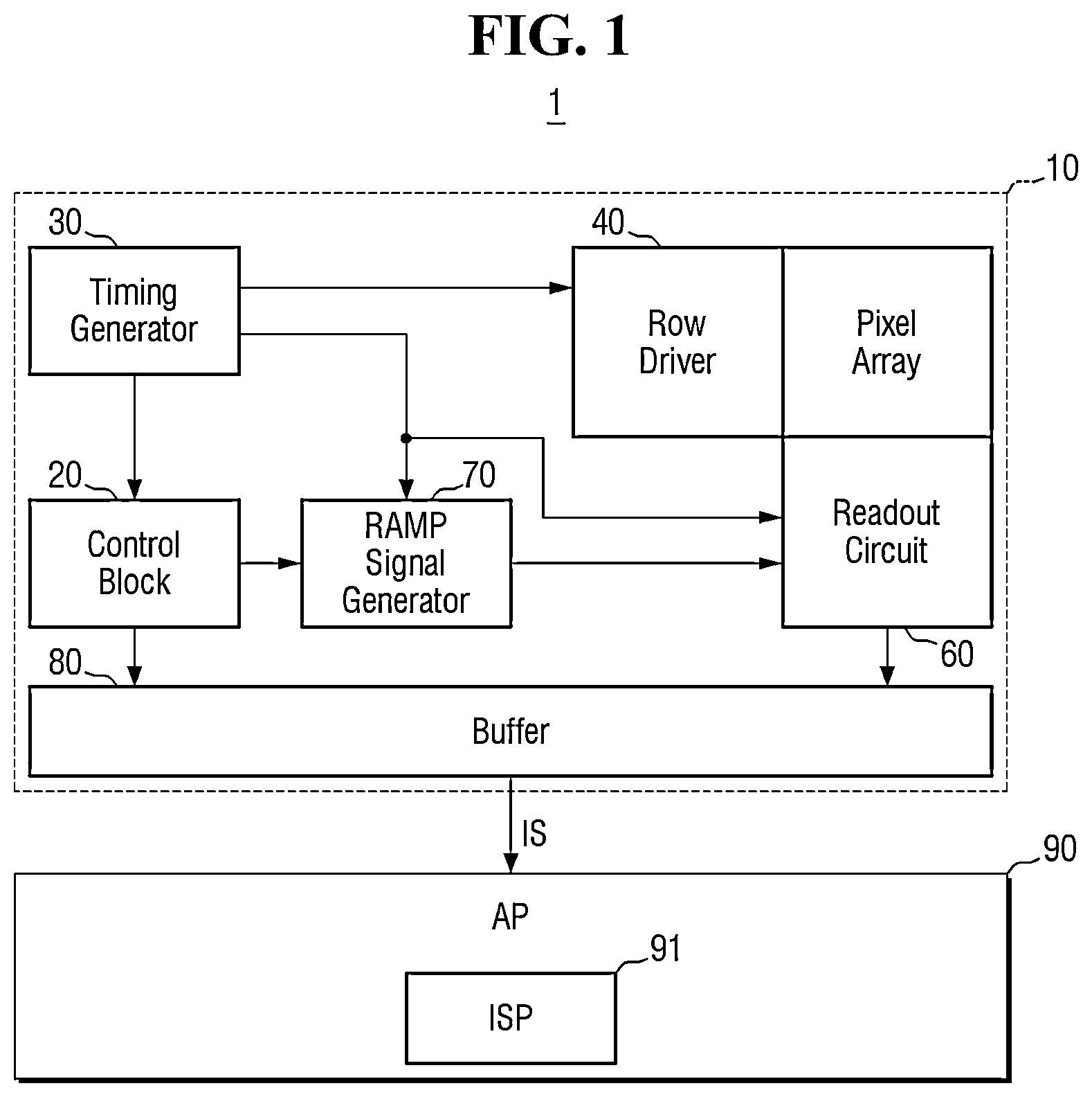Patent US12324259 Figure 1 – Image sensor including color filter grid including portion overlapping super phase detection (PD) pixel