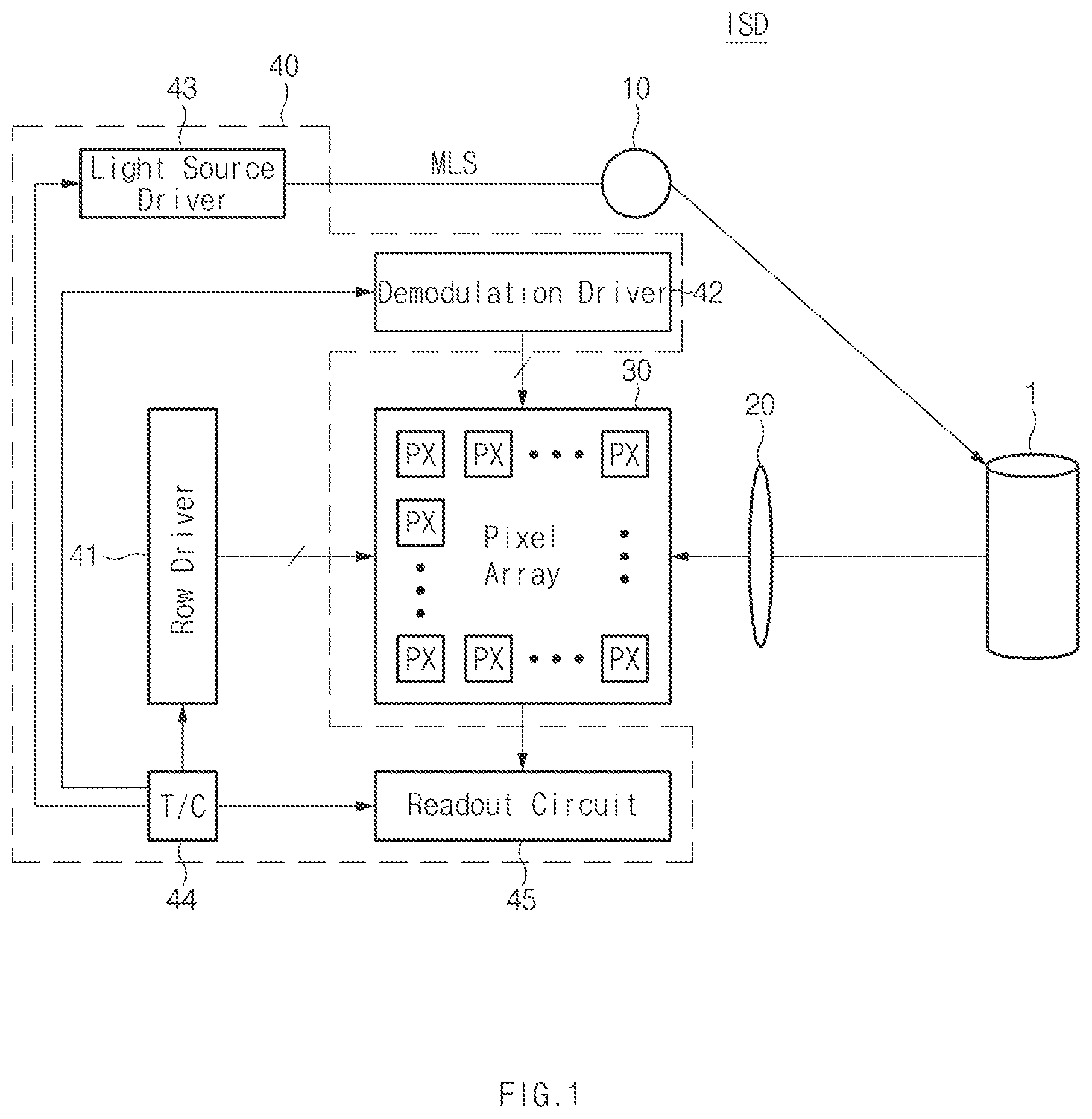 Patent US12324261 Figure 1 – Image sensing device